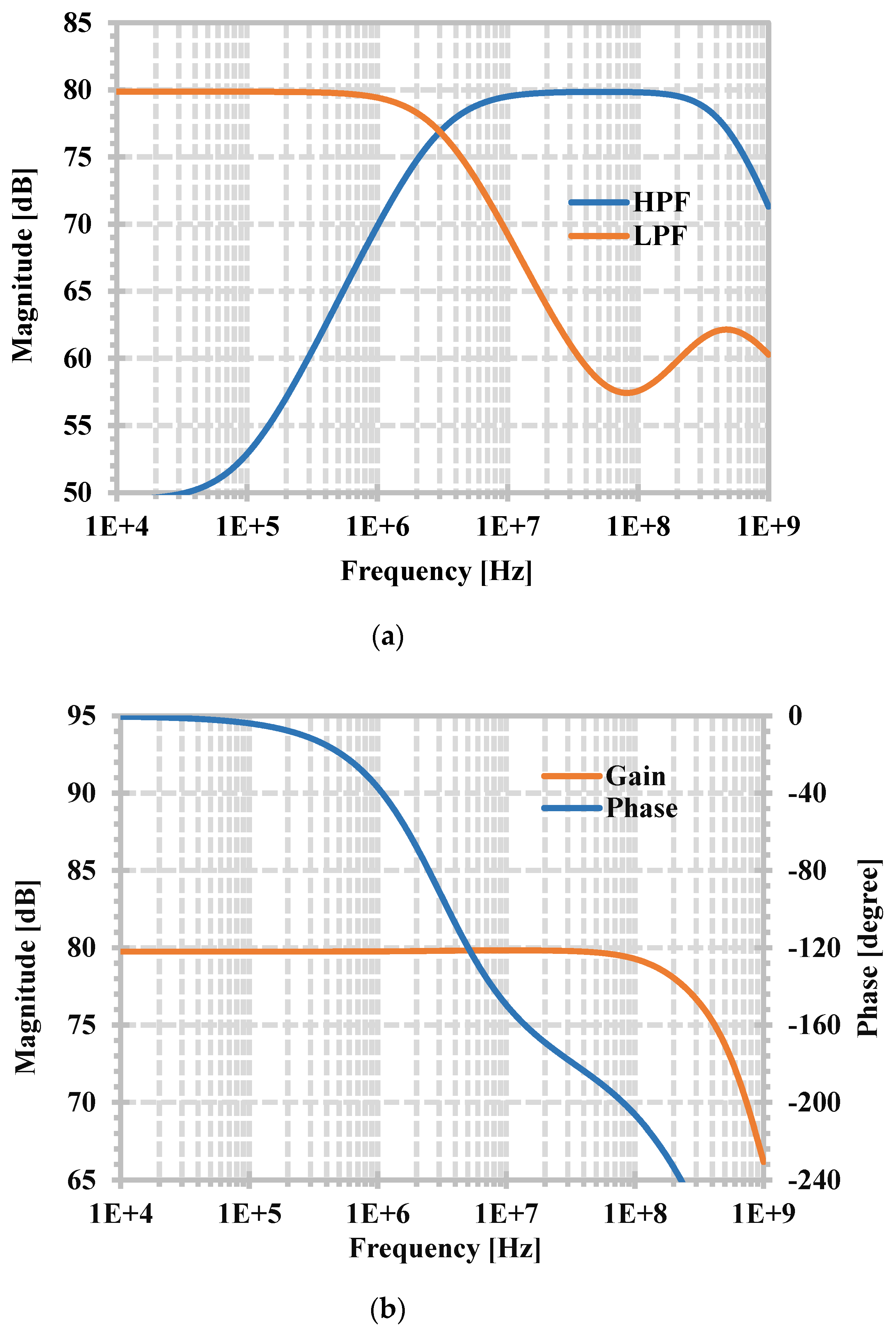 Applsci 14 07396 g011