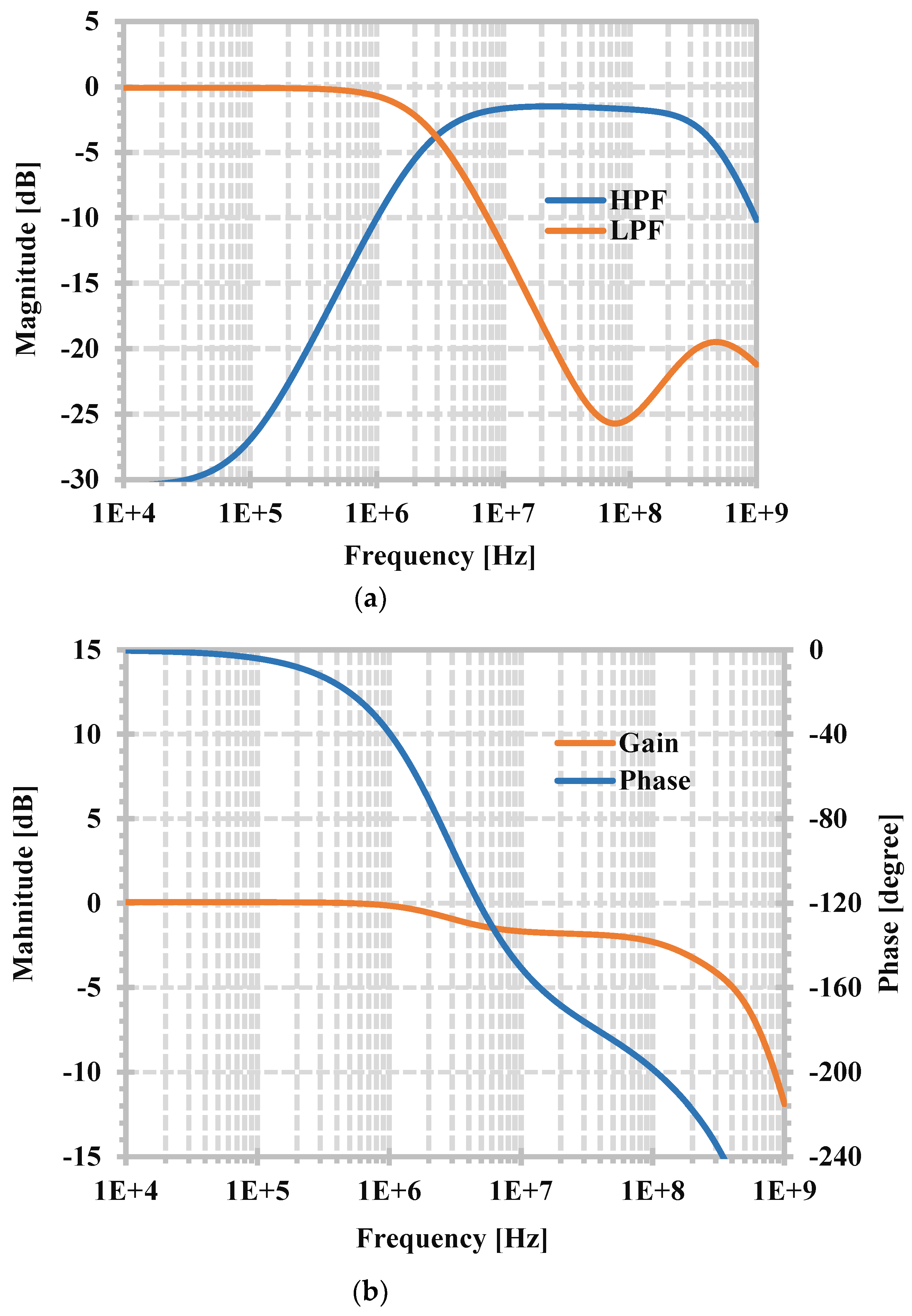 Applsci 14 07396 g013