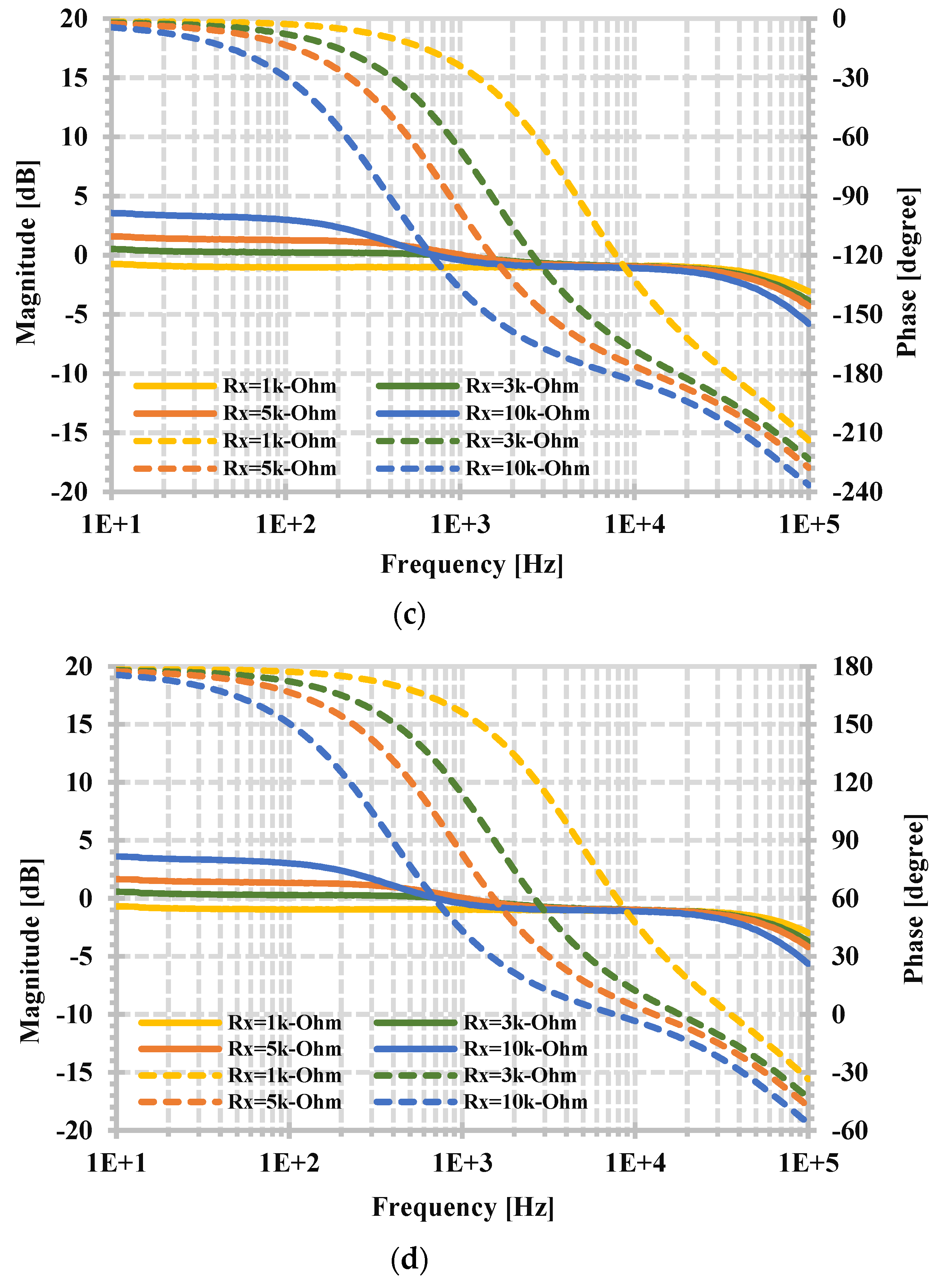 Applsci 14 07396 g017b