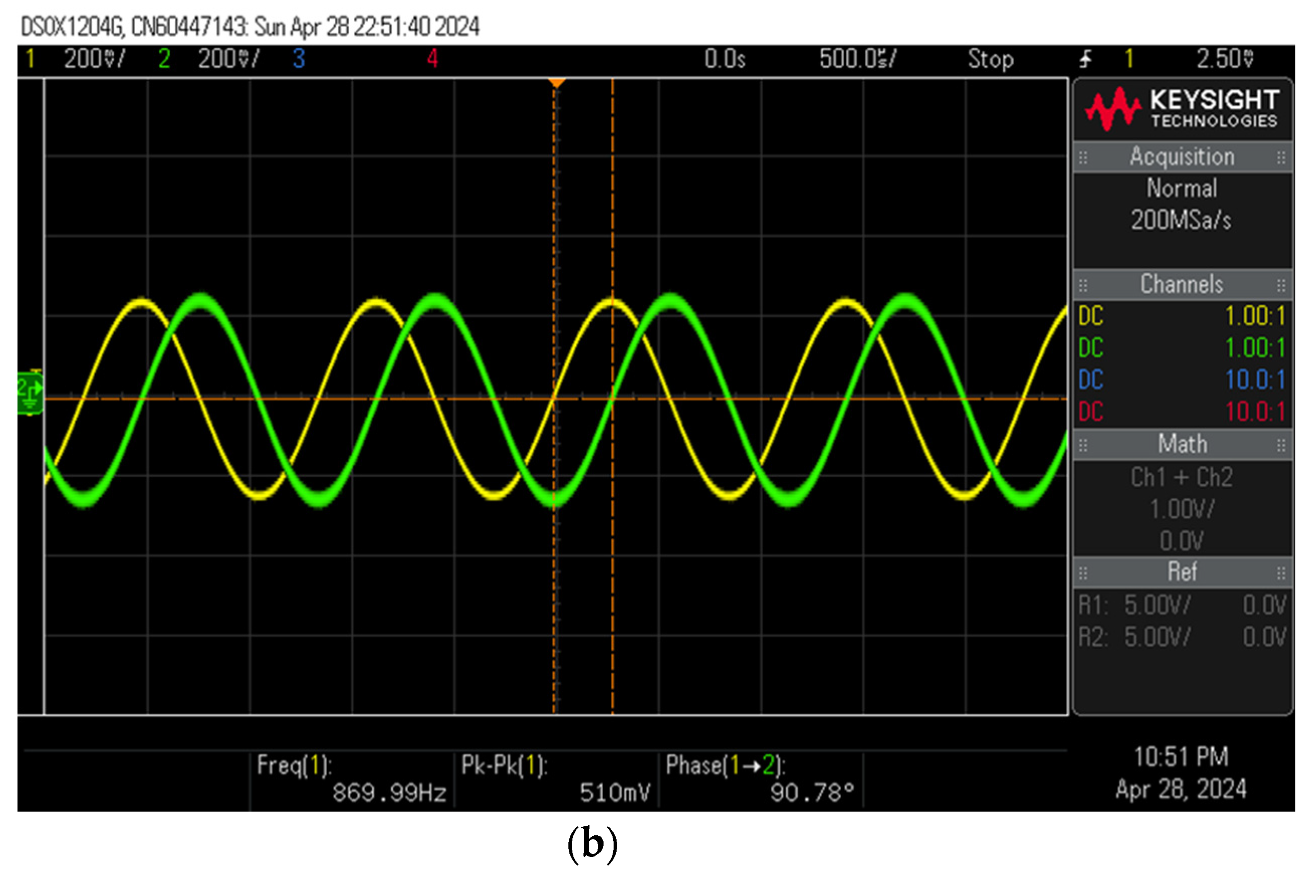 Applsci 14 07396 g018b