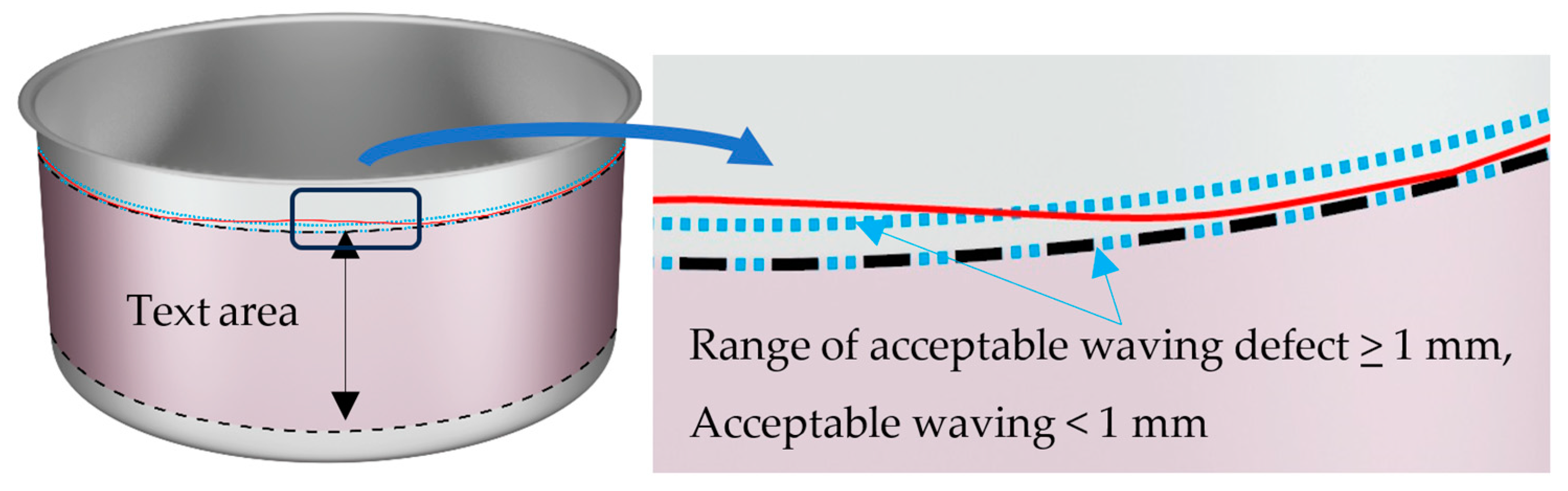 Applsci 14 07399 g008