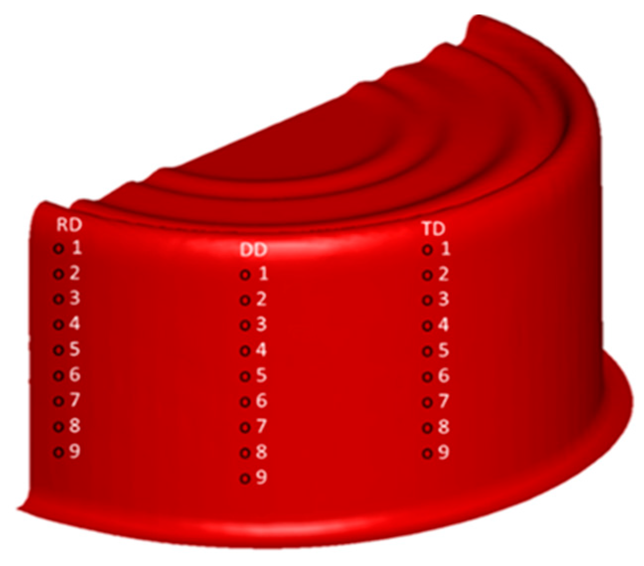 Applsci 14 07399 g013