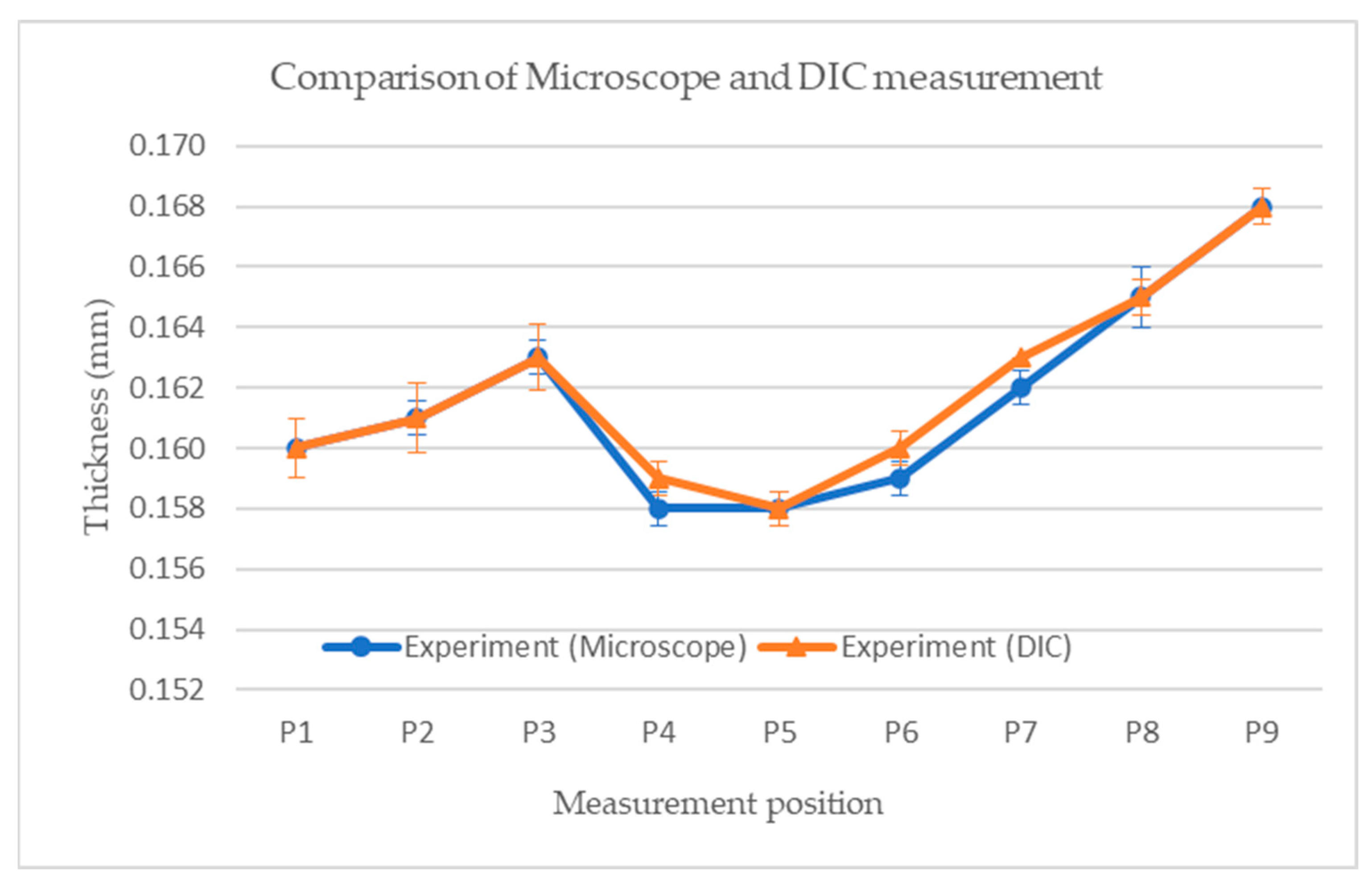 Applsci 14 07399 g017