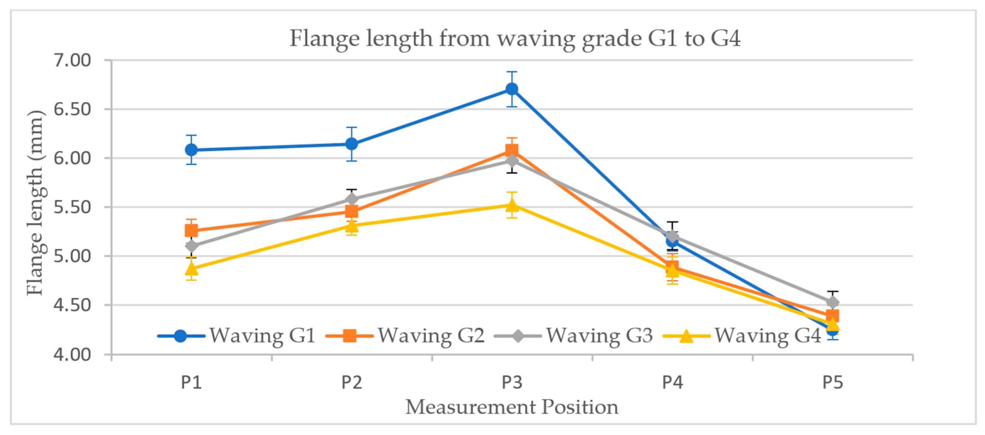 Applsci 14 07399 g022