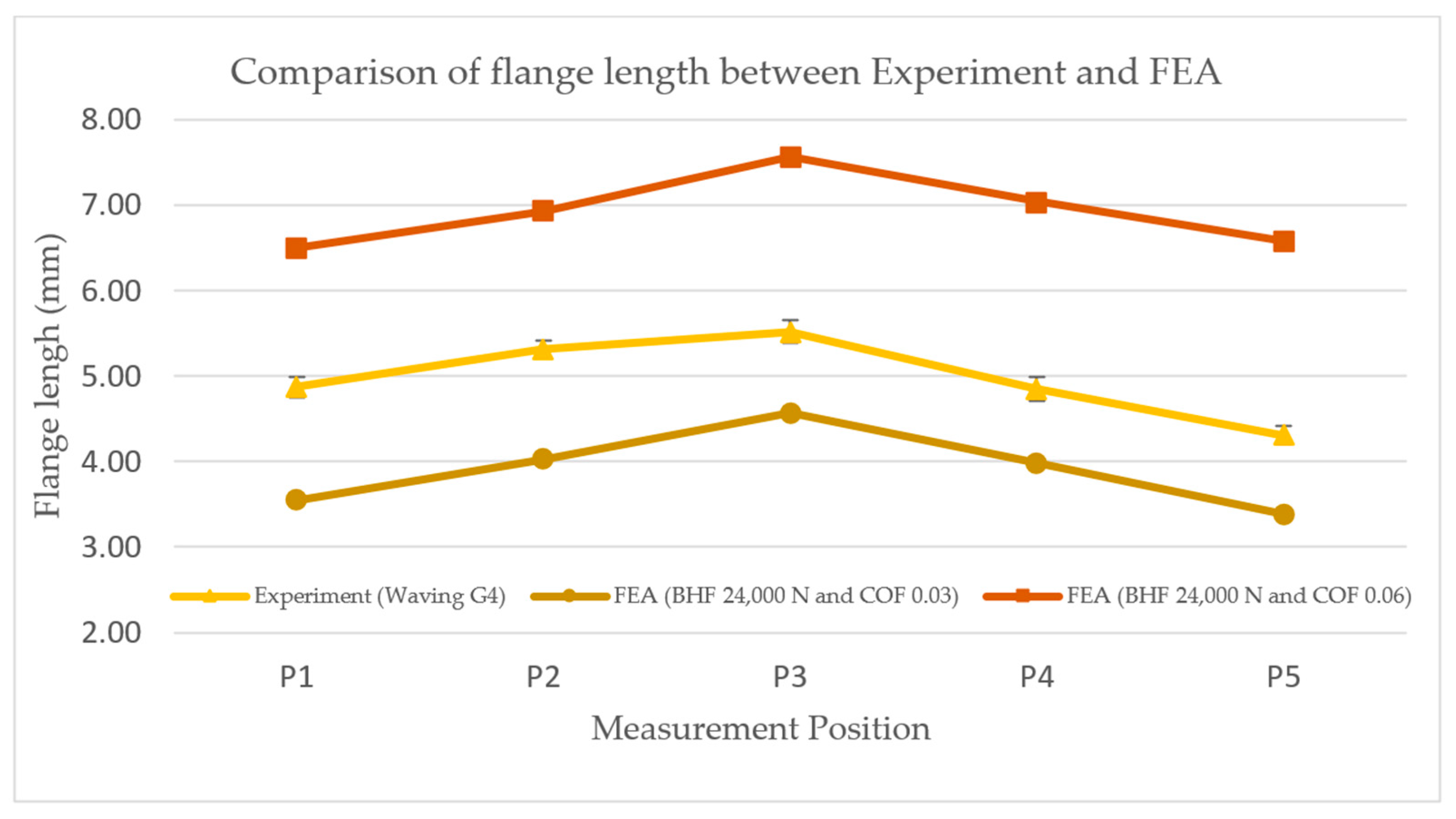 Applsci 14 07399 g024