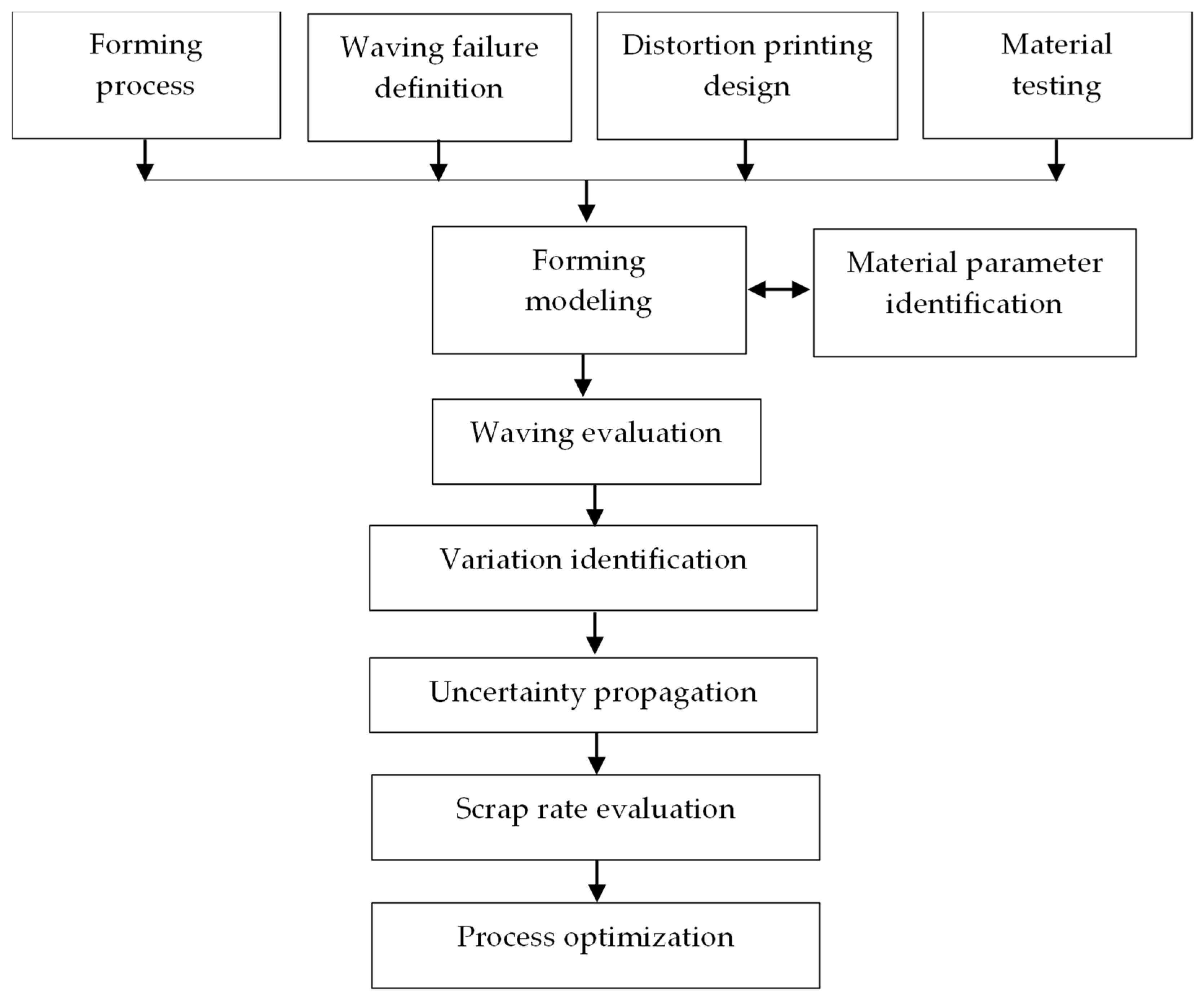 Applsci 14 07399 g026