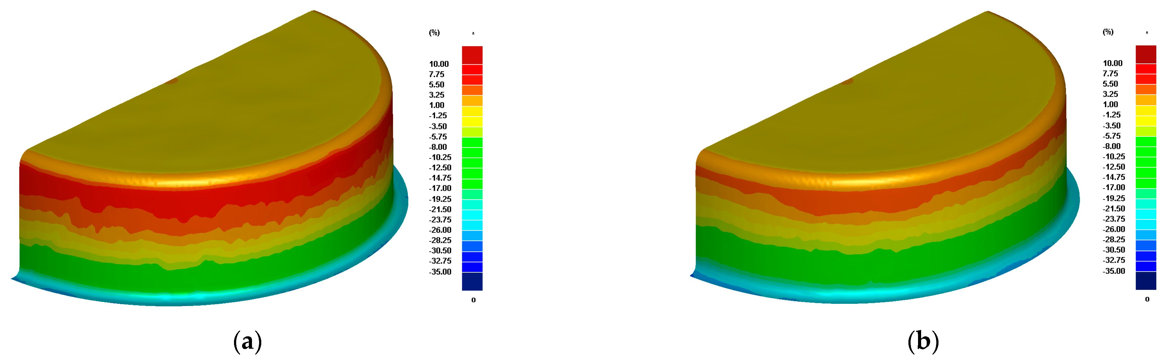 Applsci 14 07399 g029