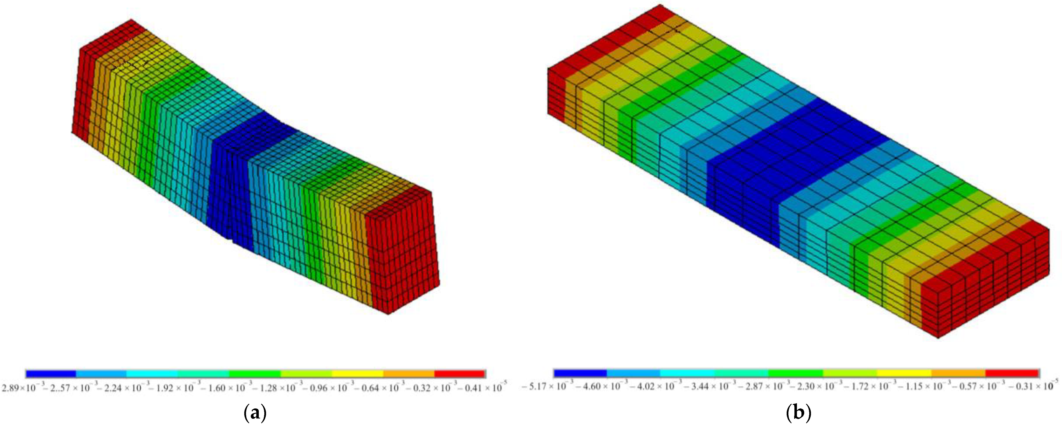 Applsci 14 07403 g010