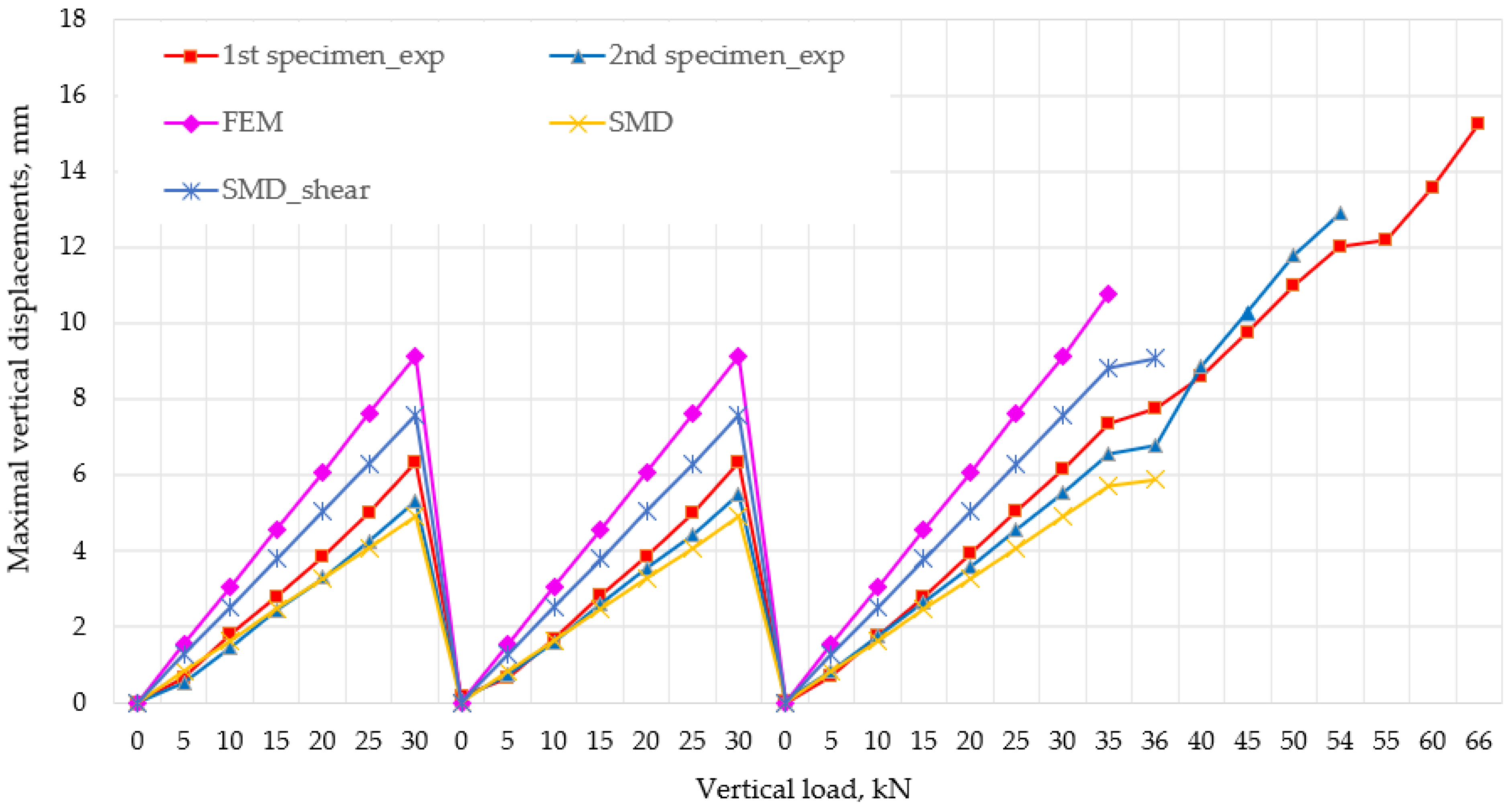 Applsci 14 07403 g012