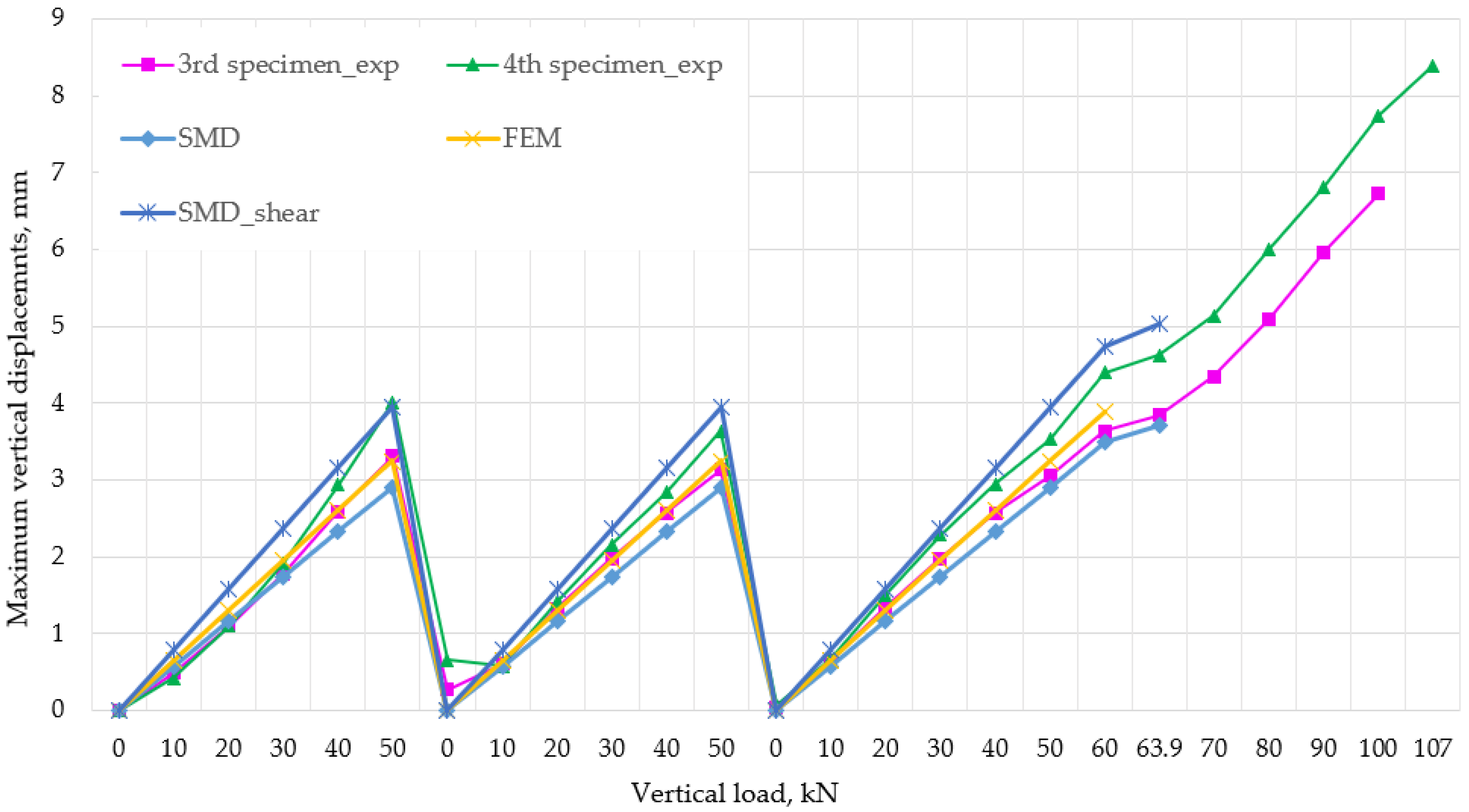 Applsci 14 07403 g013