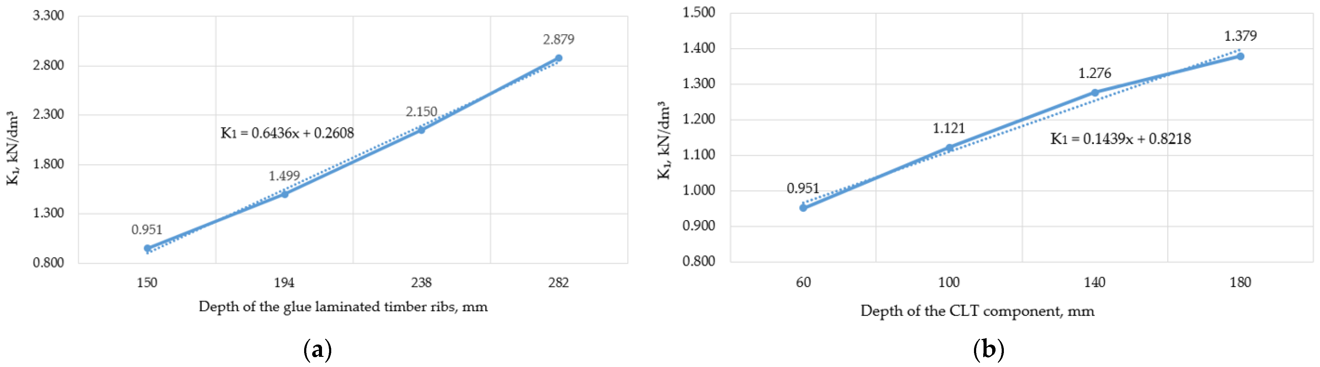 Applsci 14 07403 g014