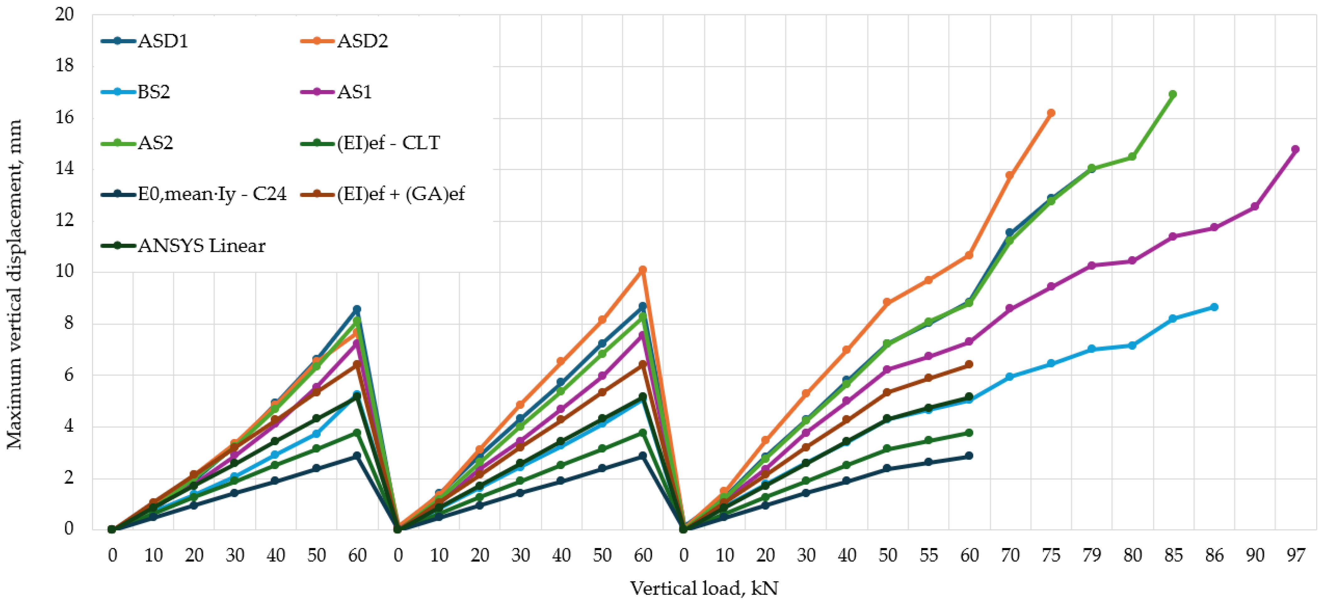 Applsci 14 07403 g016