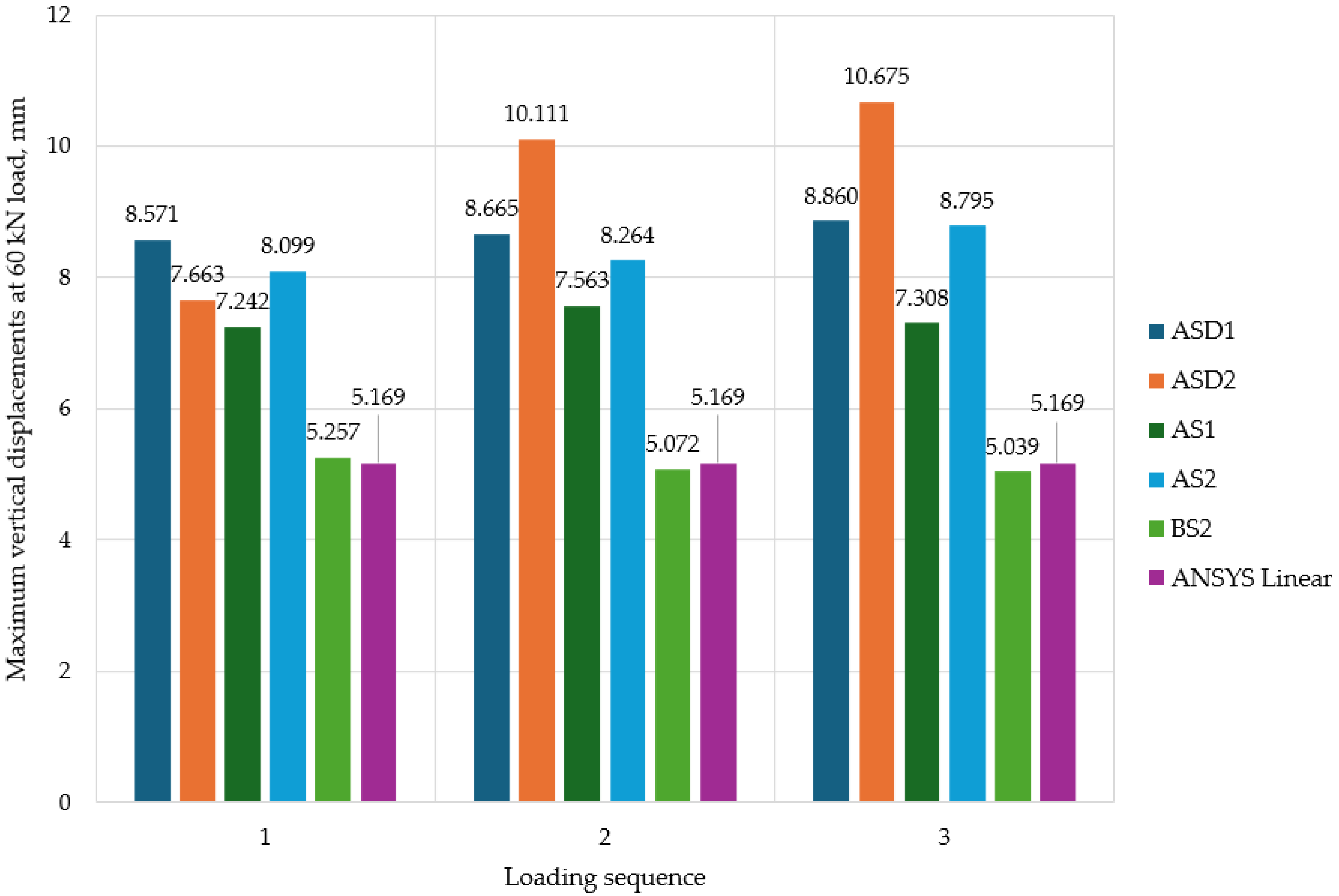 Applsci 14 07403 g018