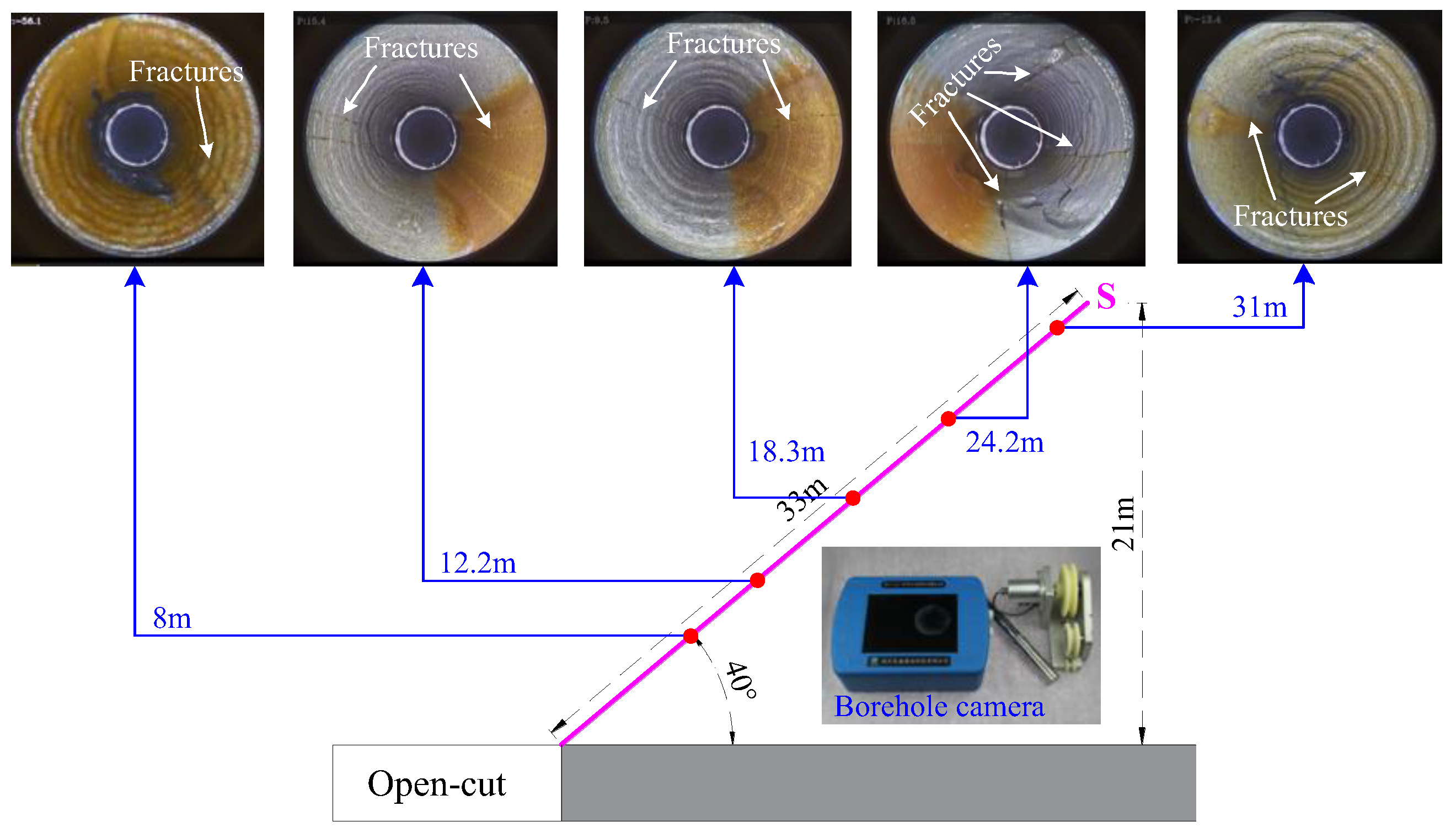 Applsci 14 07405 g009