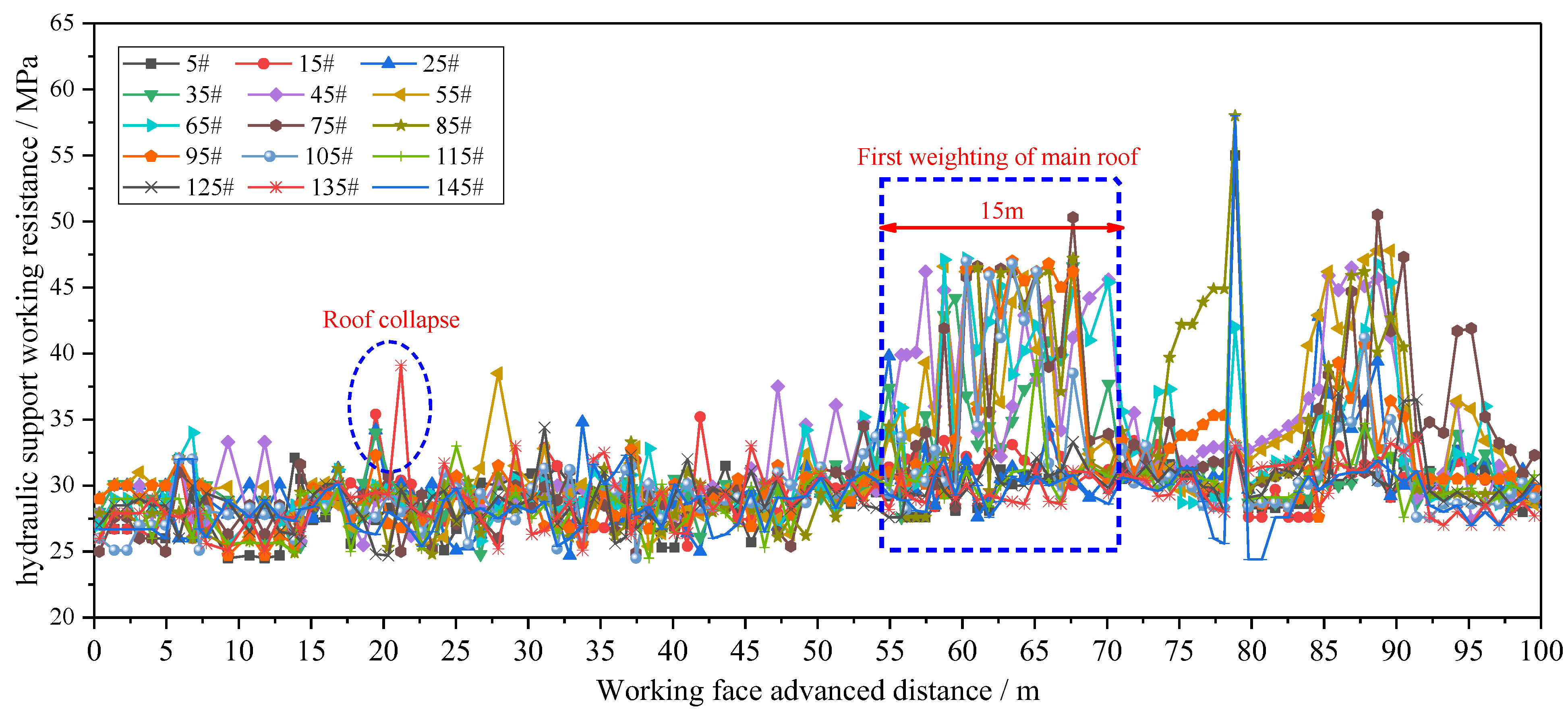 Applsci 14 07405 g010