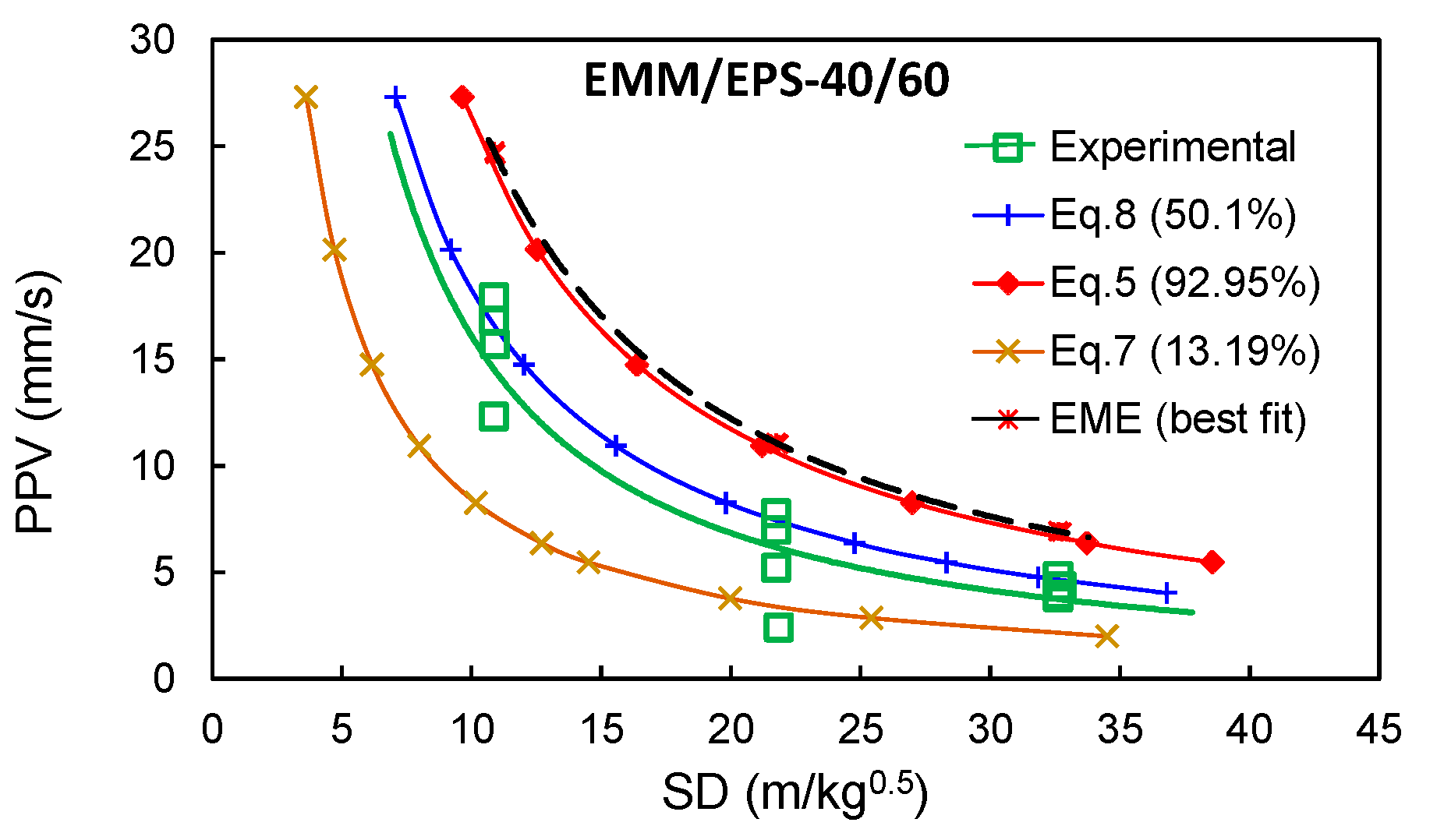Applsci 14 07408 g003