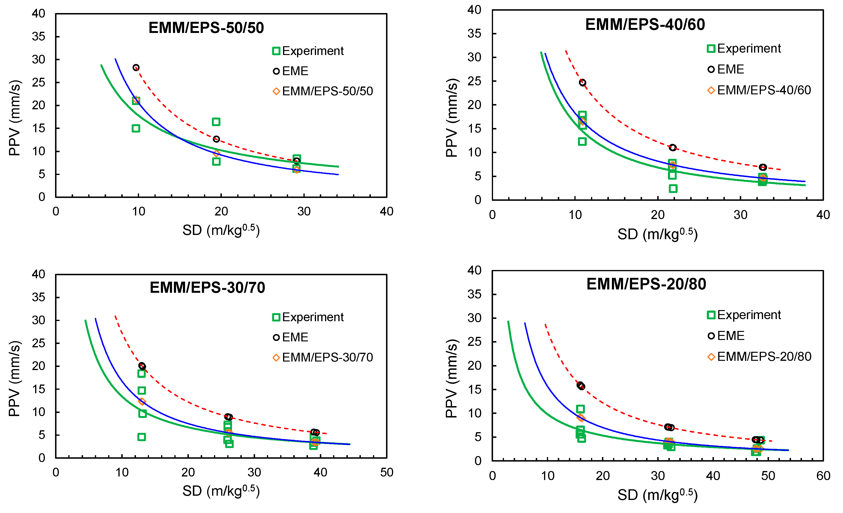 Applsci 14 07408 g004