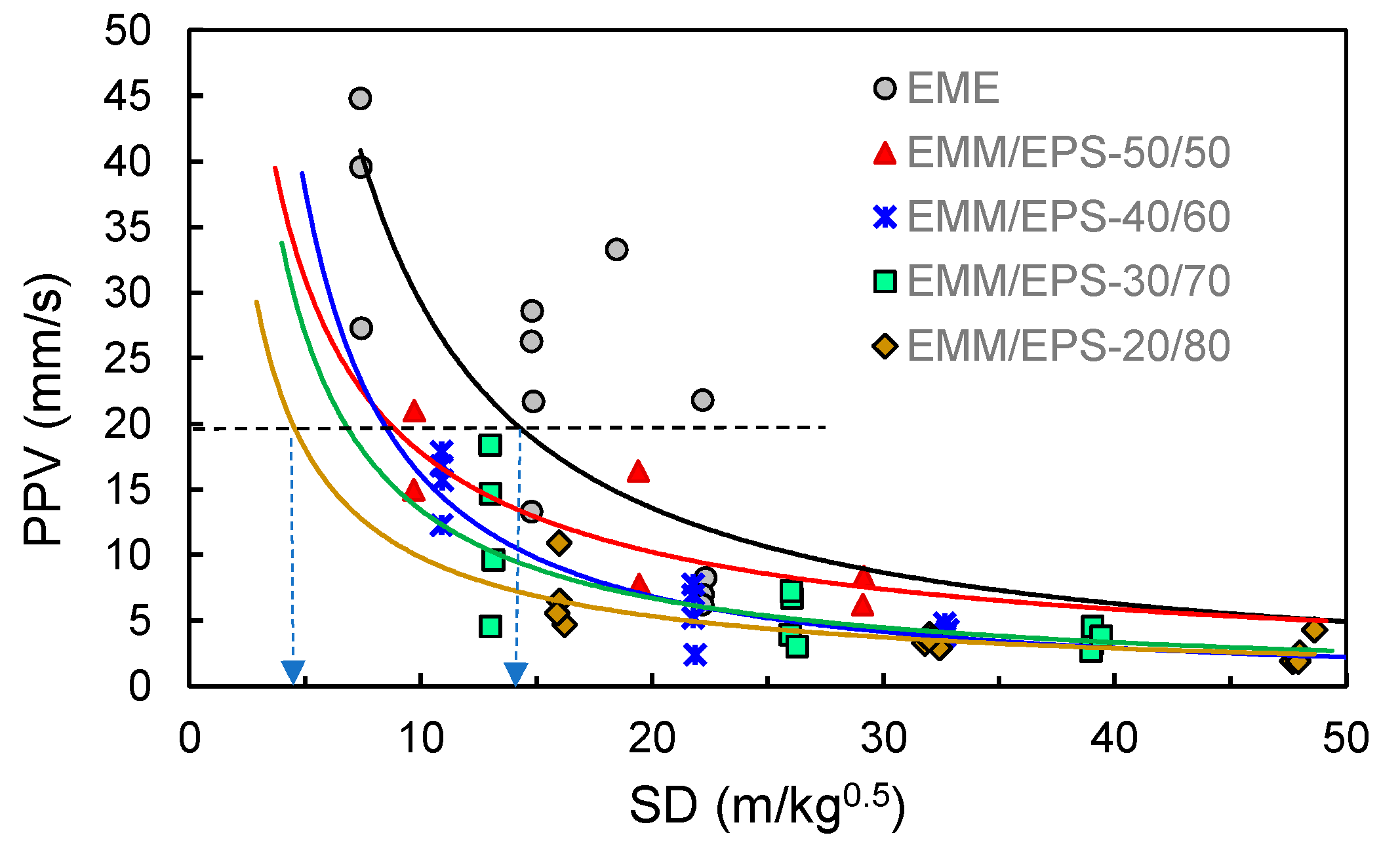 Applsci 14 07408 g005