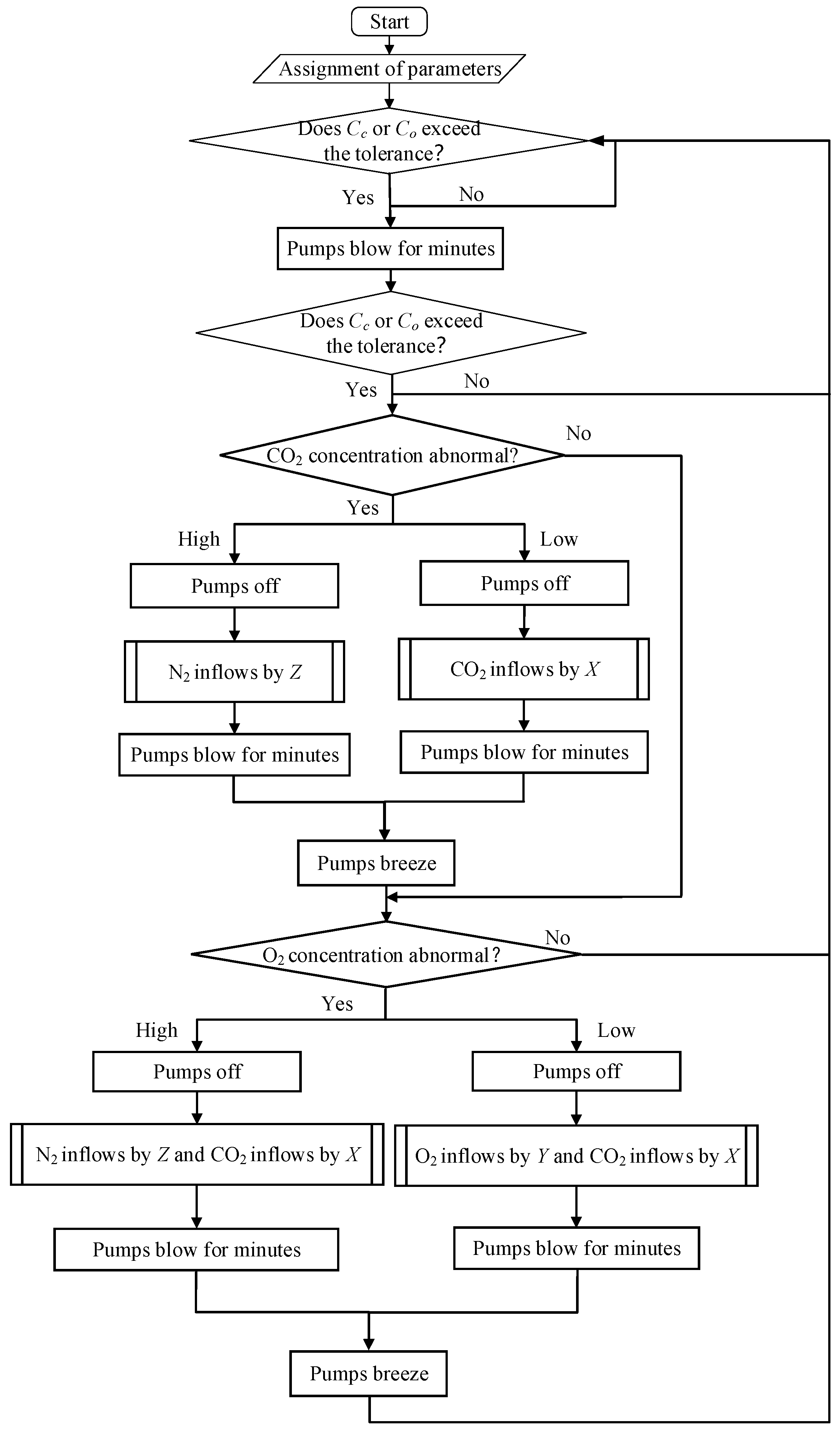 Applsci 14 07411 g003