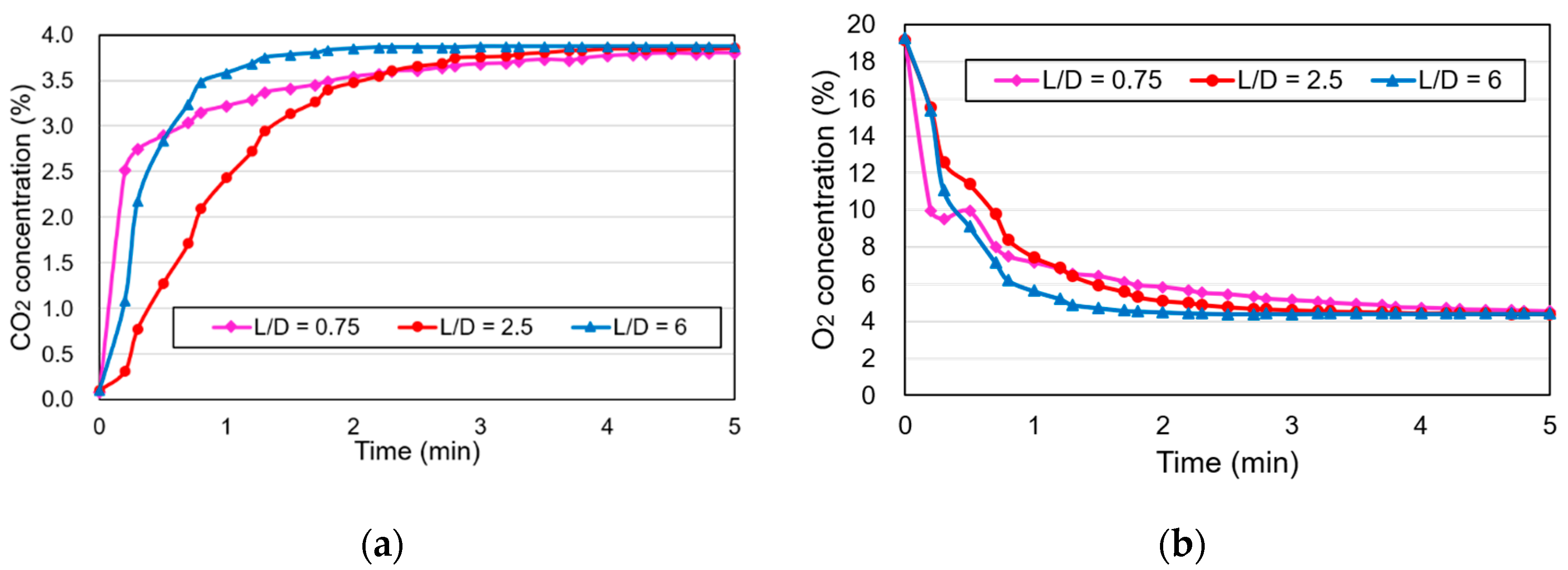 Applsci 14 07411 g007