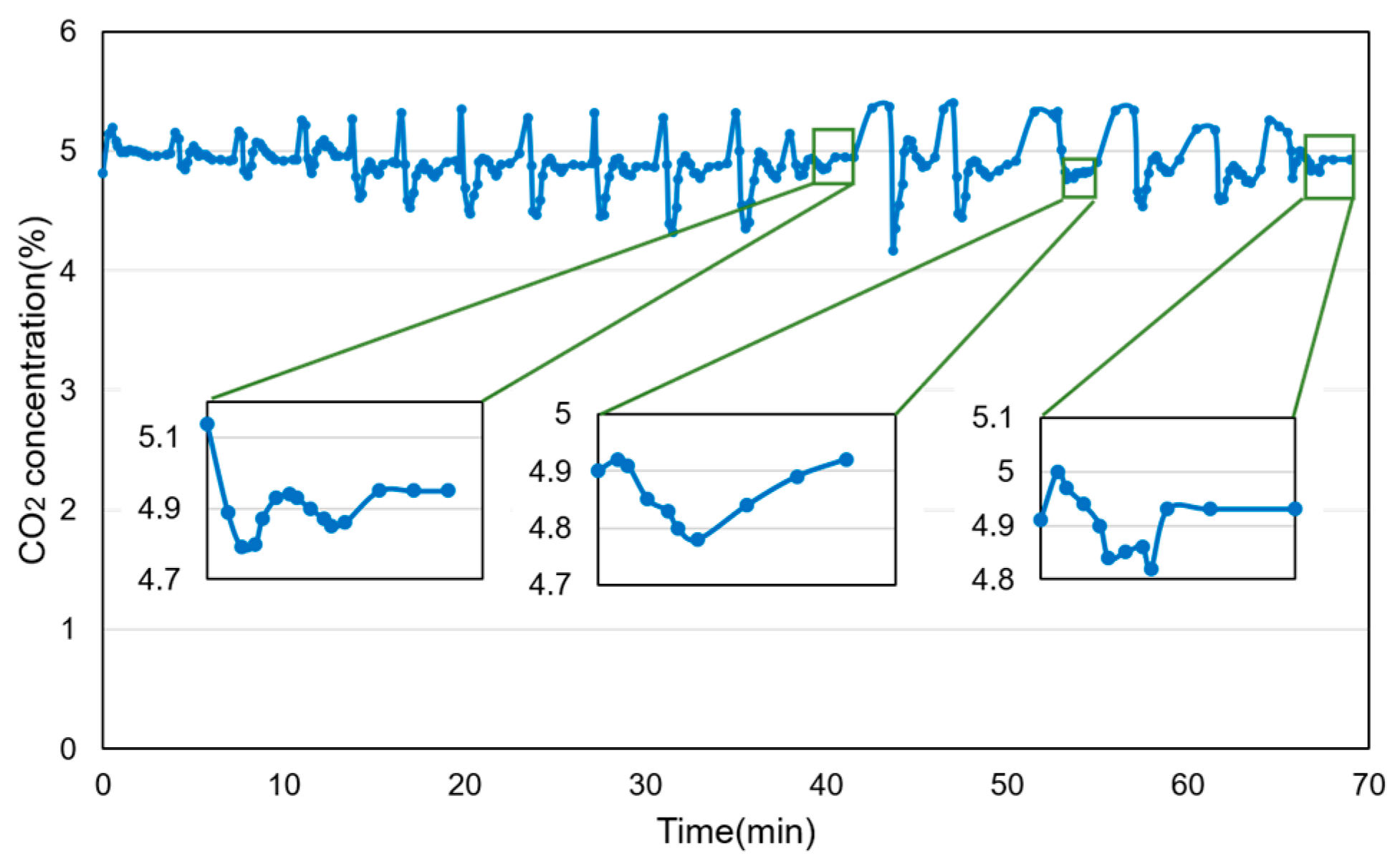 Applsci 14 07411 g010