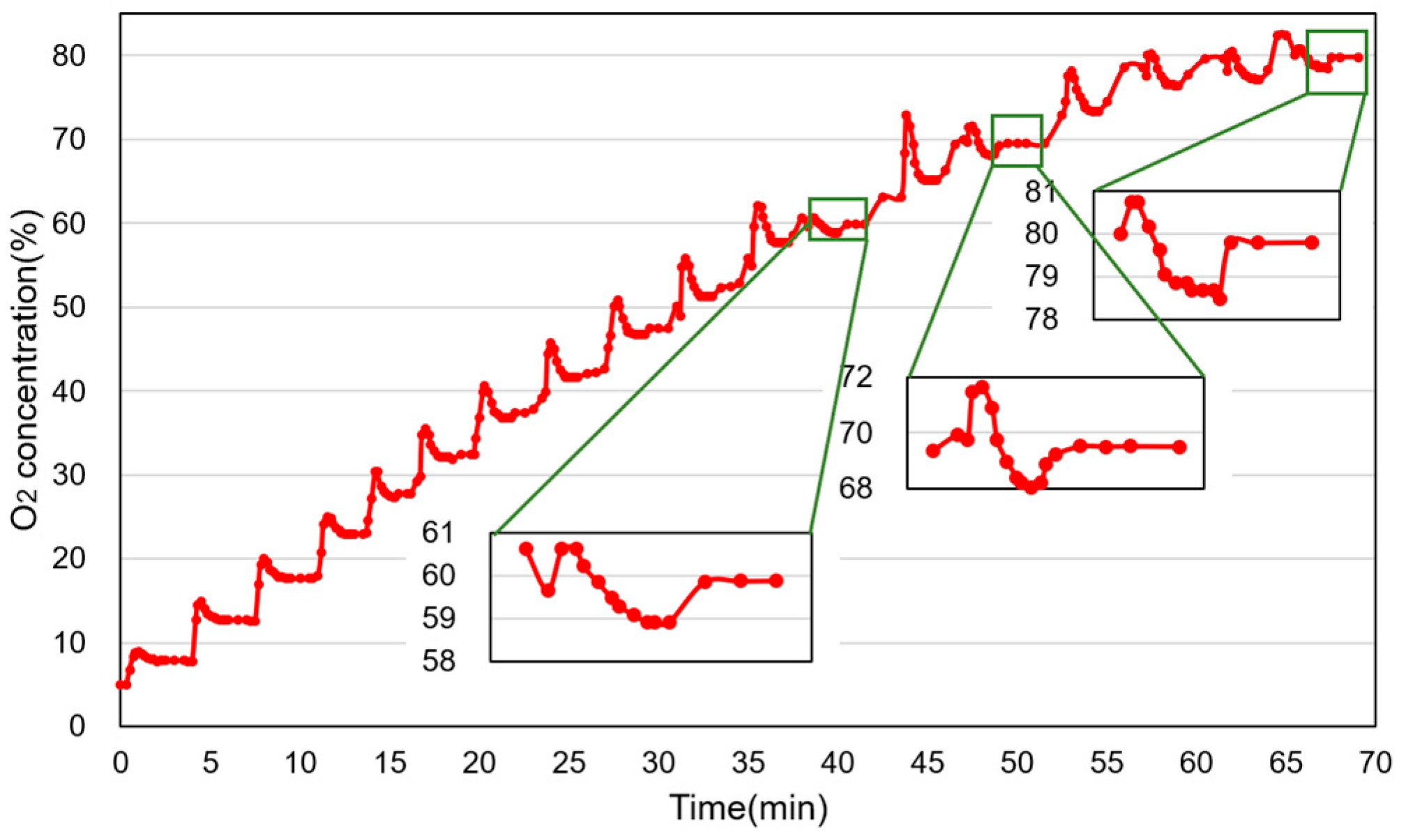 Applsci 14 07411 g011