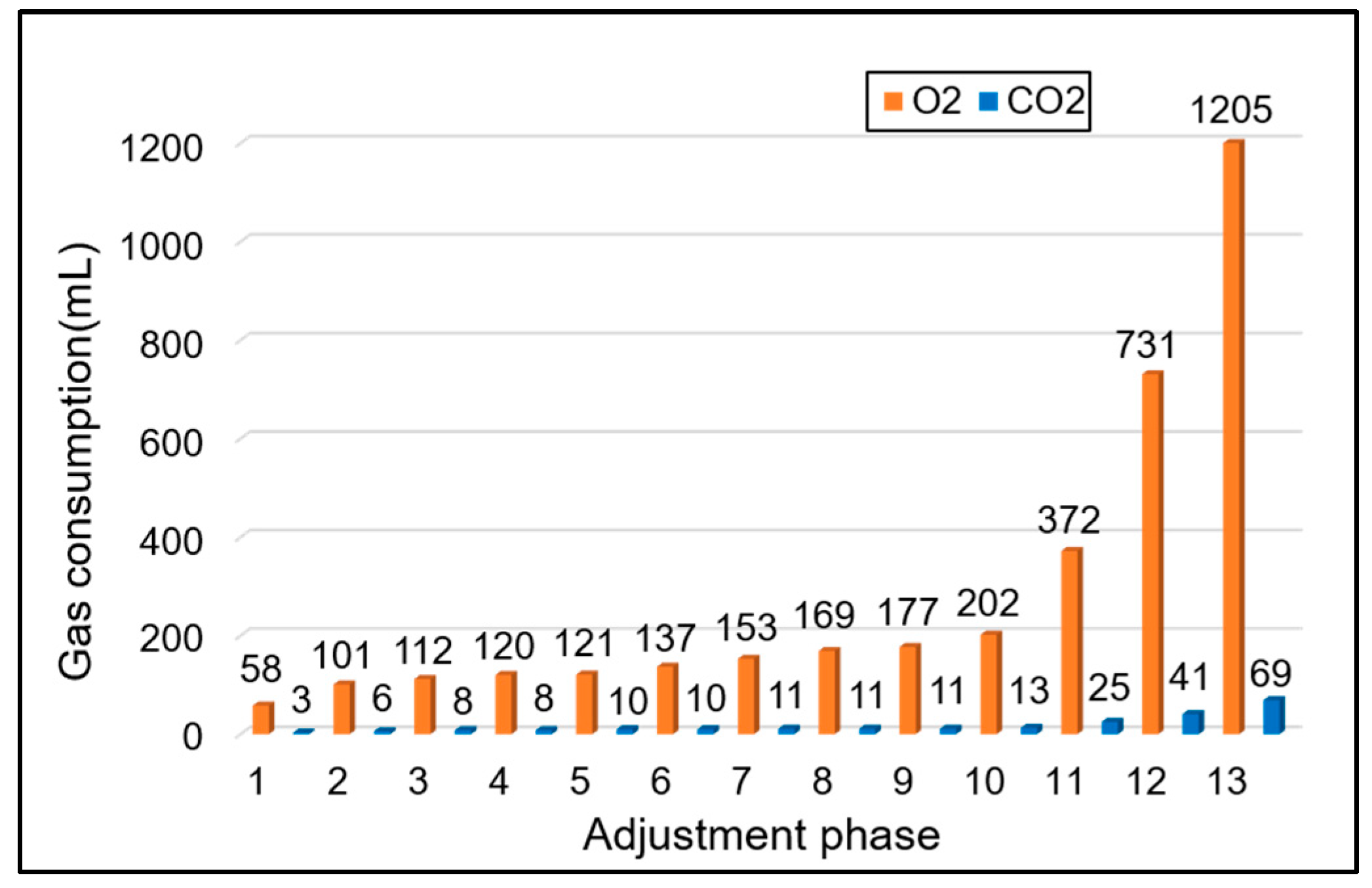 Applsci 14 07411 g012