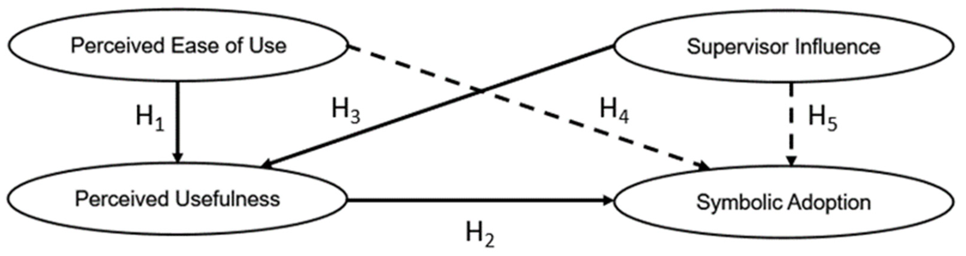 Applsci 14 07413 g001