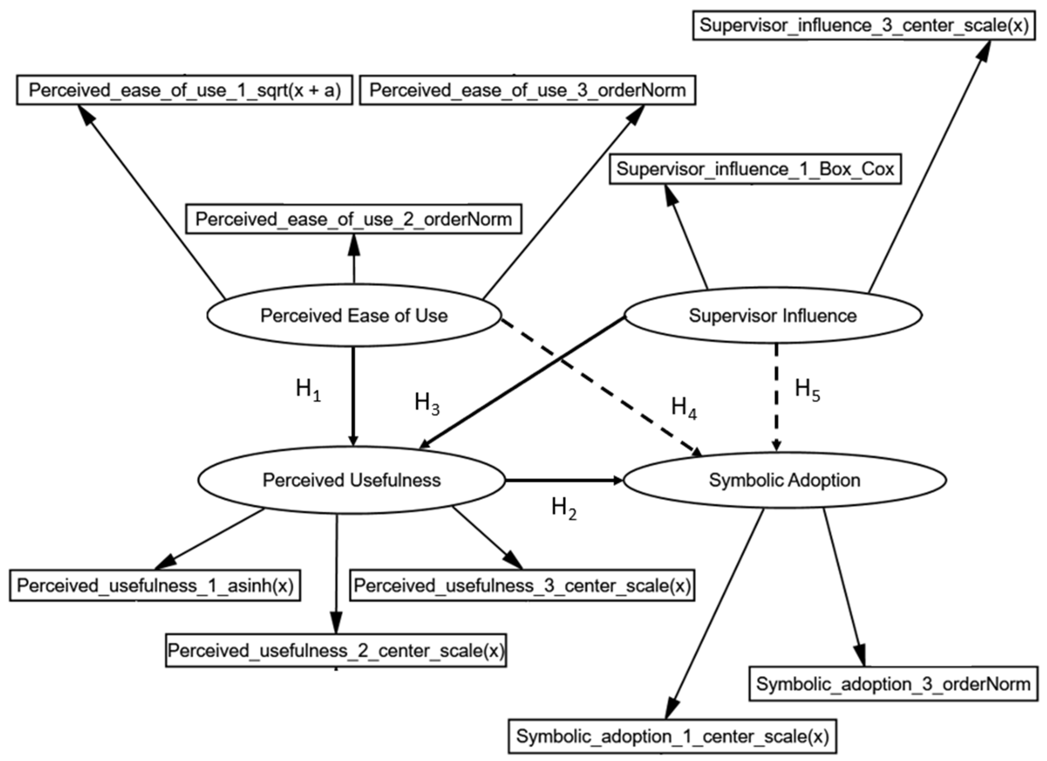 Applsci 14 07413 g002
