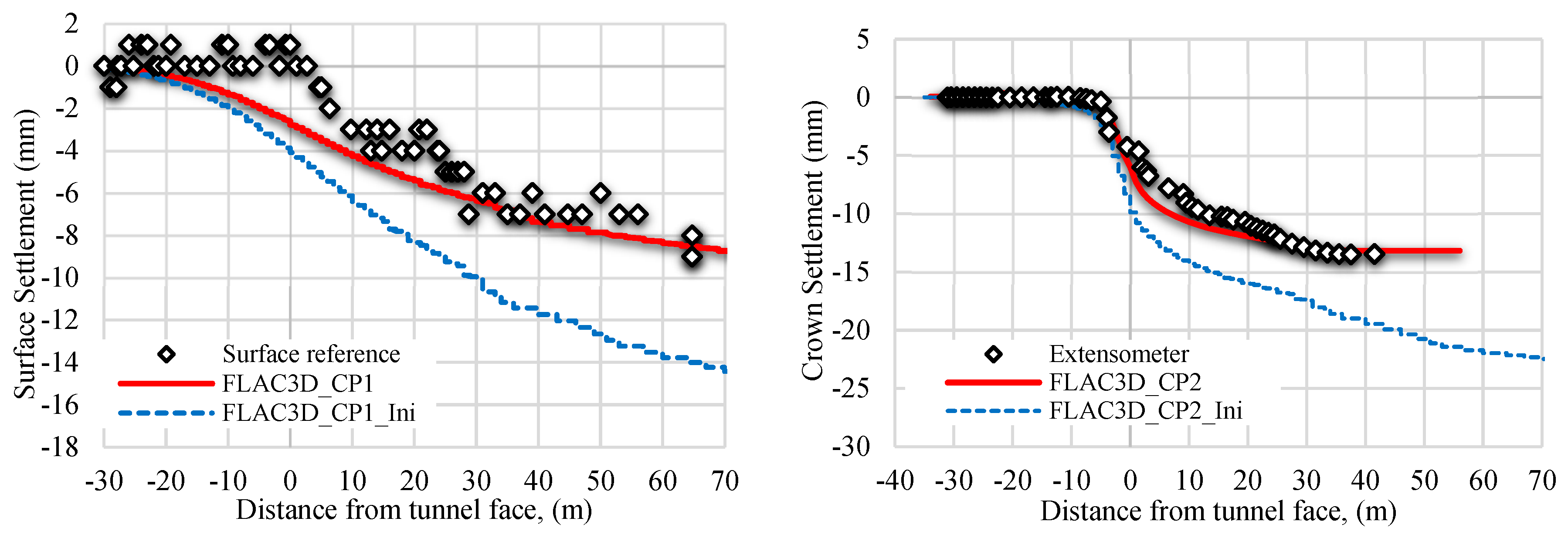 Applsci 14 07415 g027