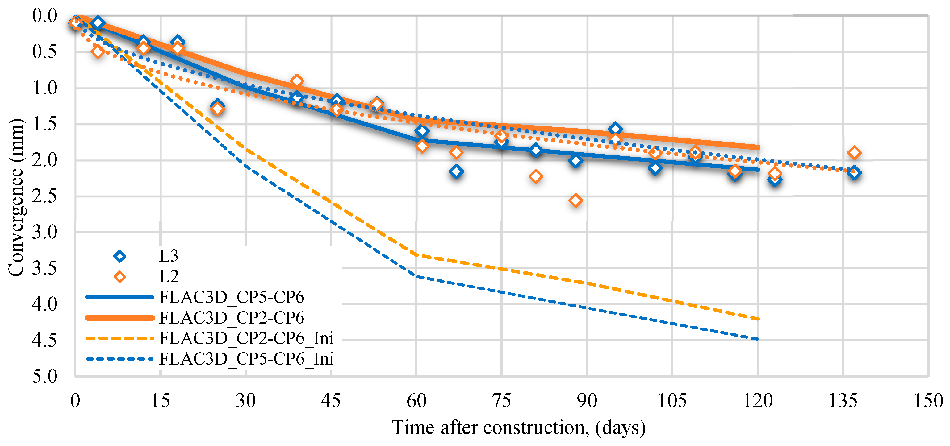Applsci 14 07415 g031