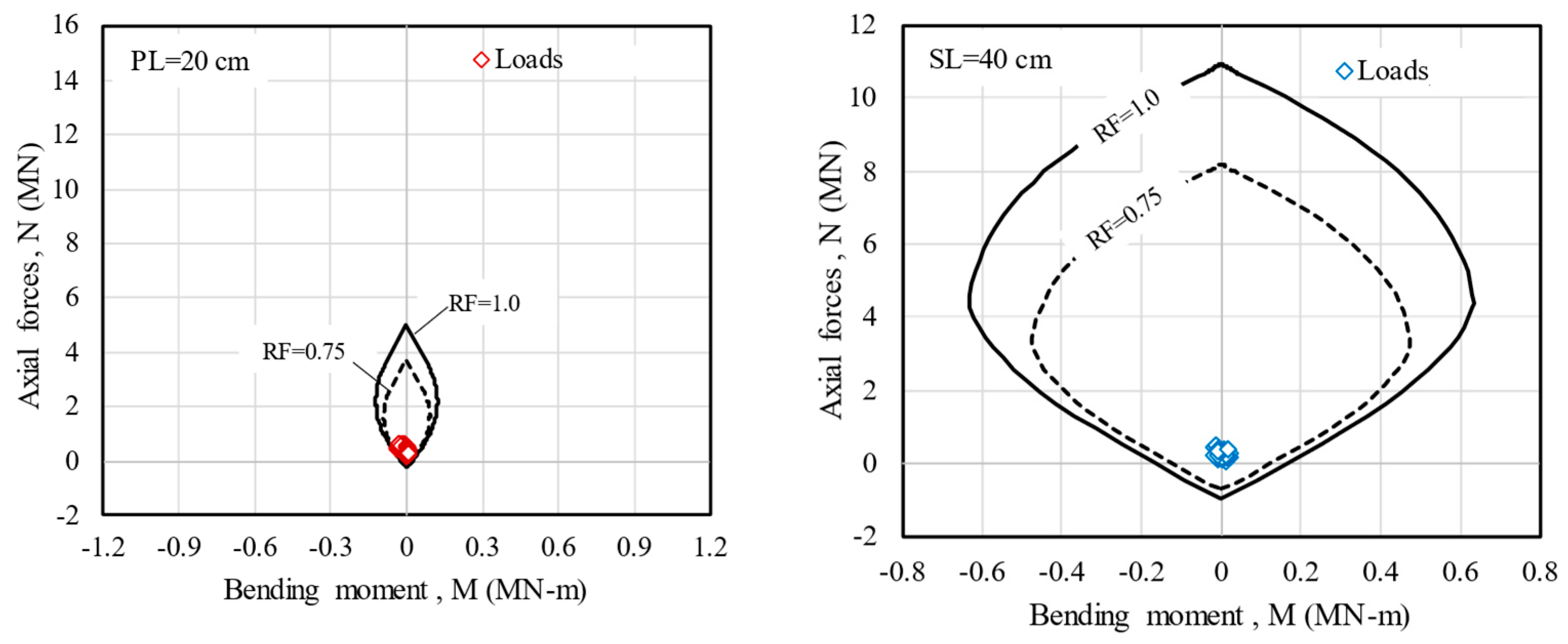 Applsci 14 07415 g035a