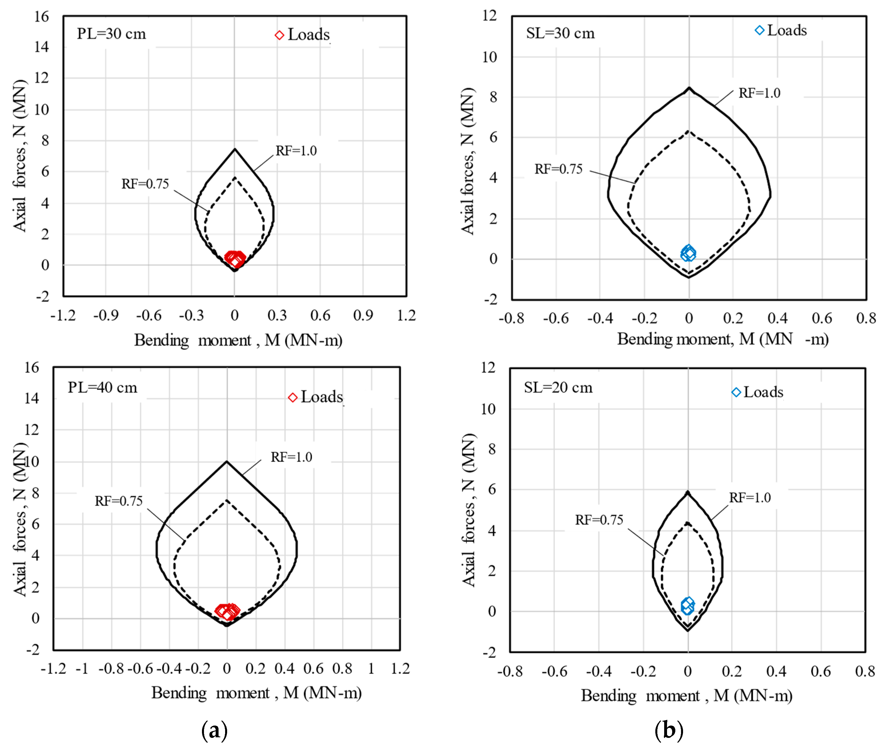 Applsci 14 07415 g035b