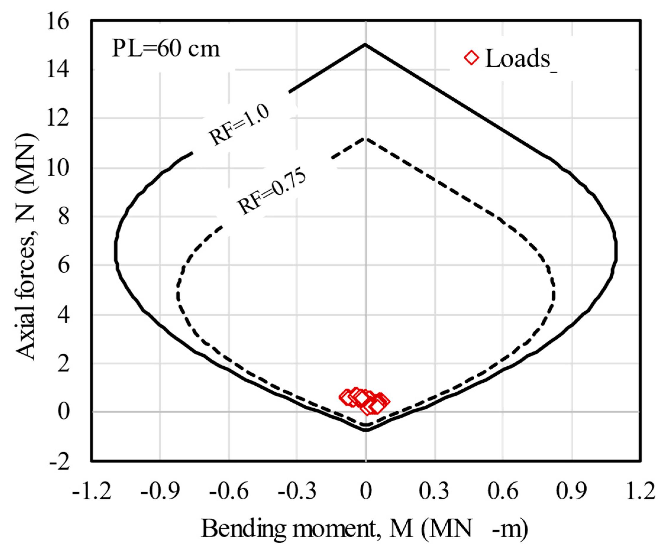 Applsci 14 07415 g036