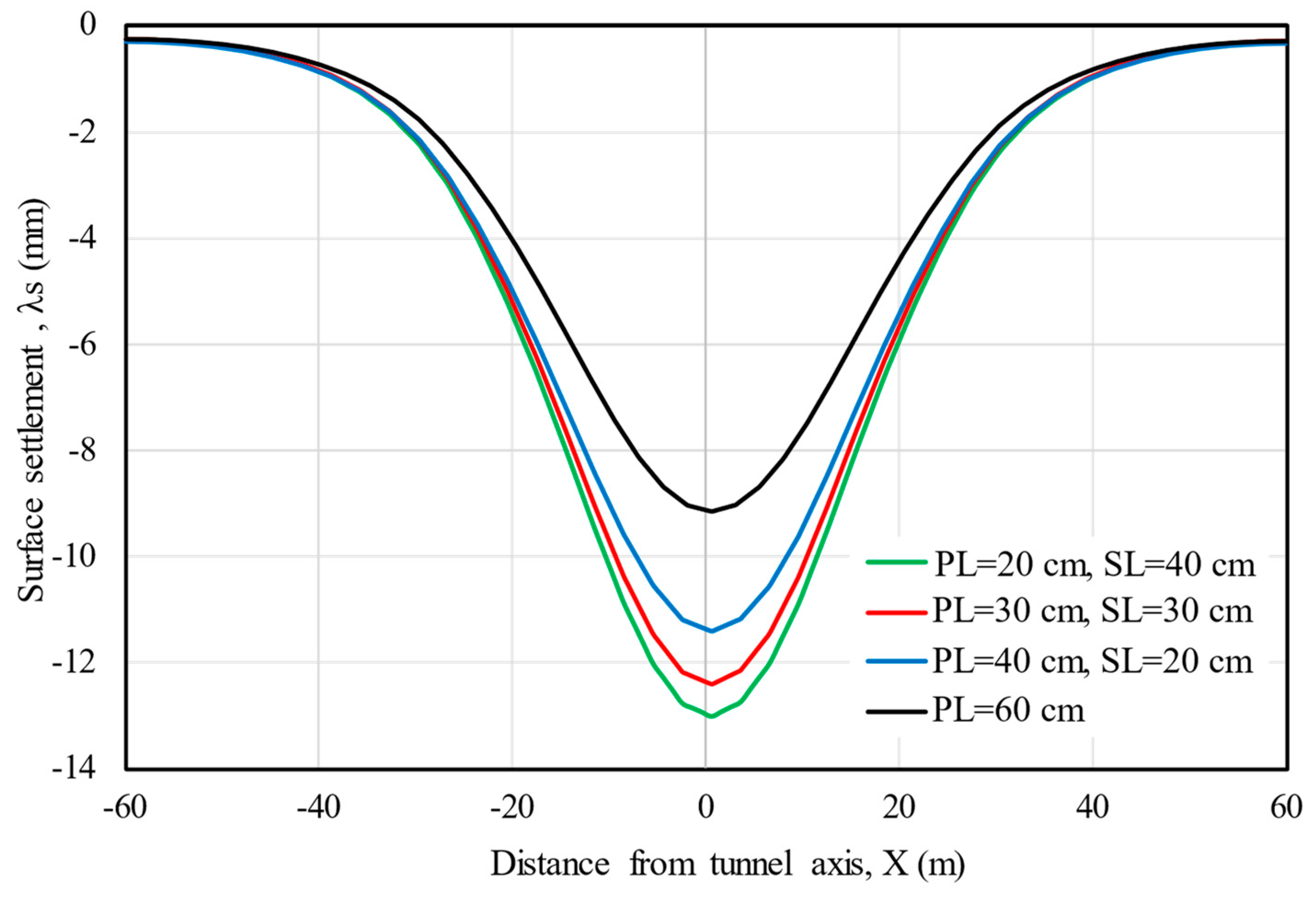 Applsci 14 07415 g037