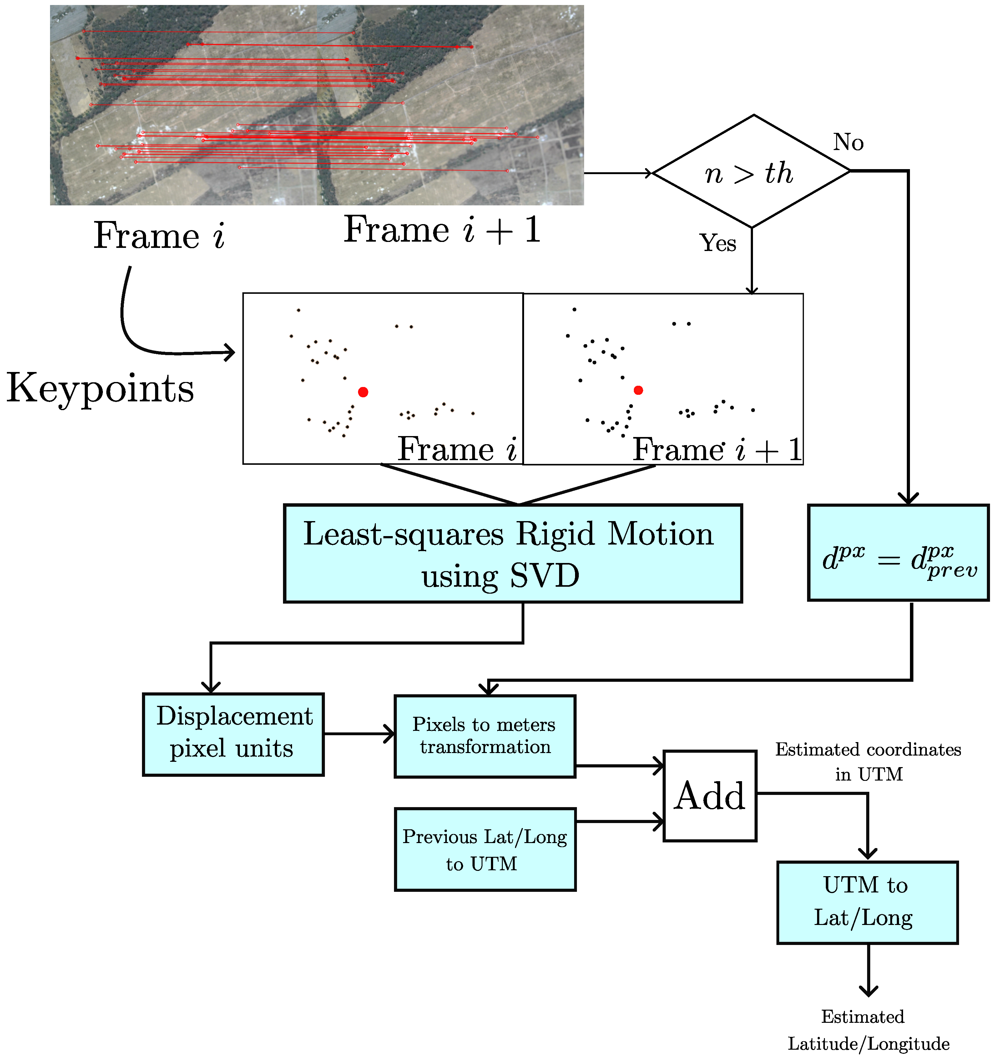 Applsci 14 07420 g003