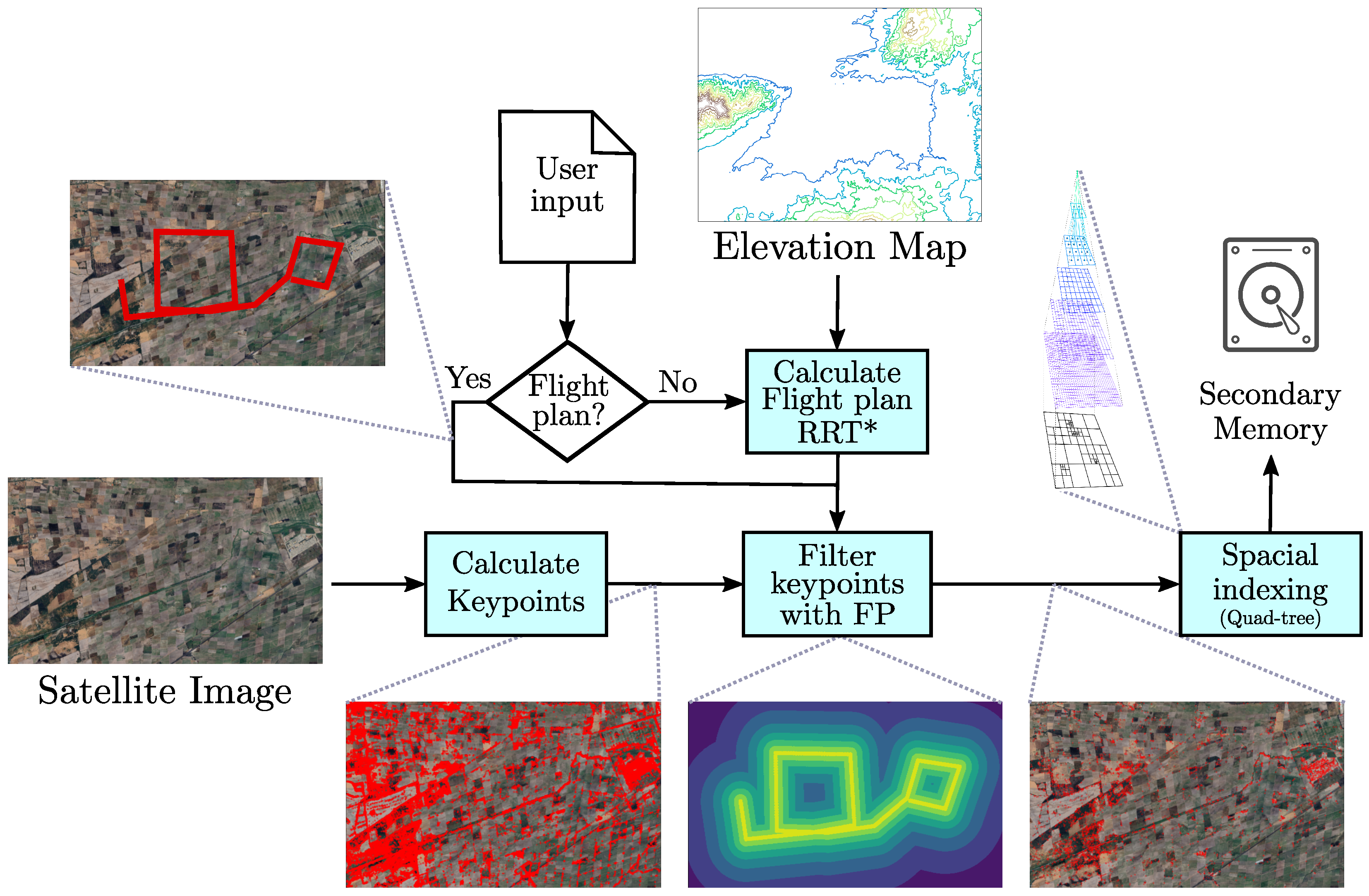 Applsci 14 07420 g008