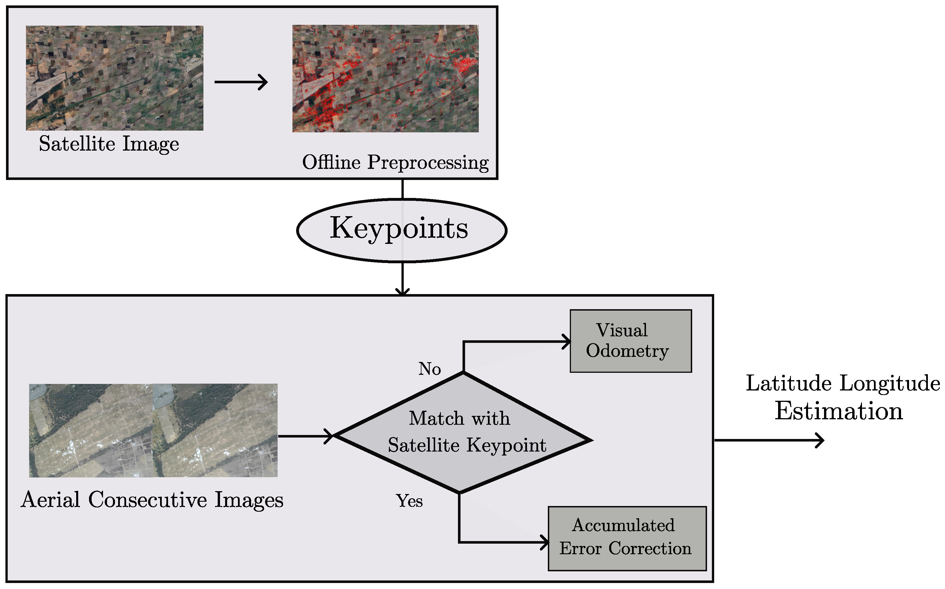 Applsci 14 07420 g016