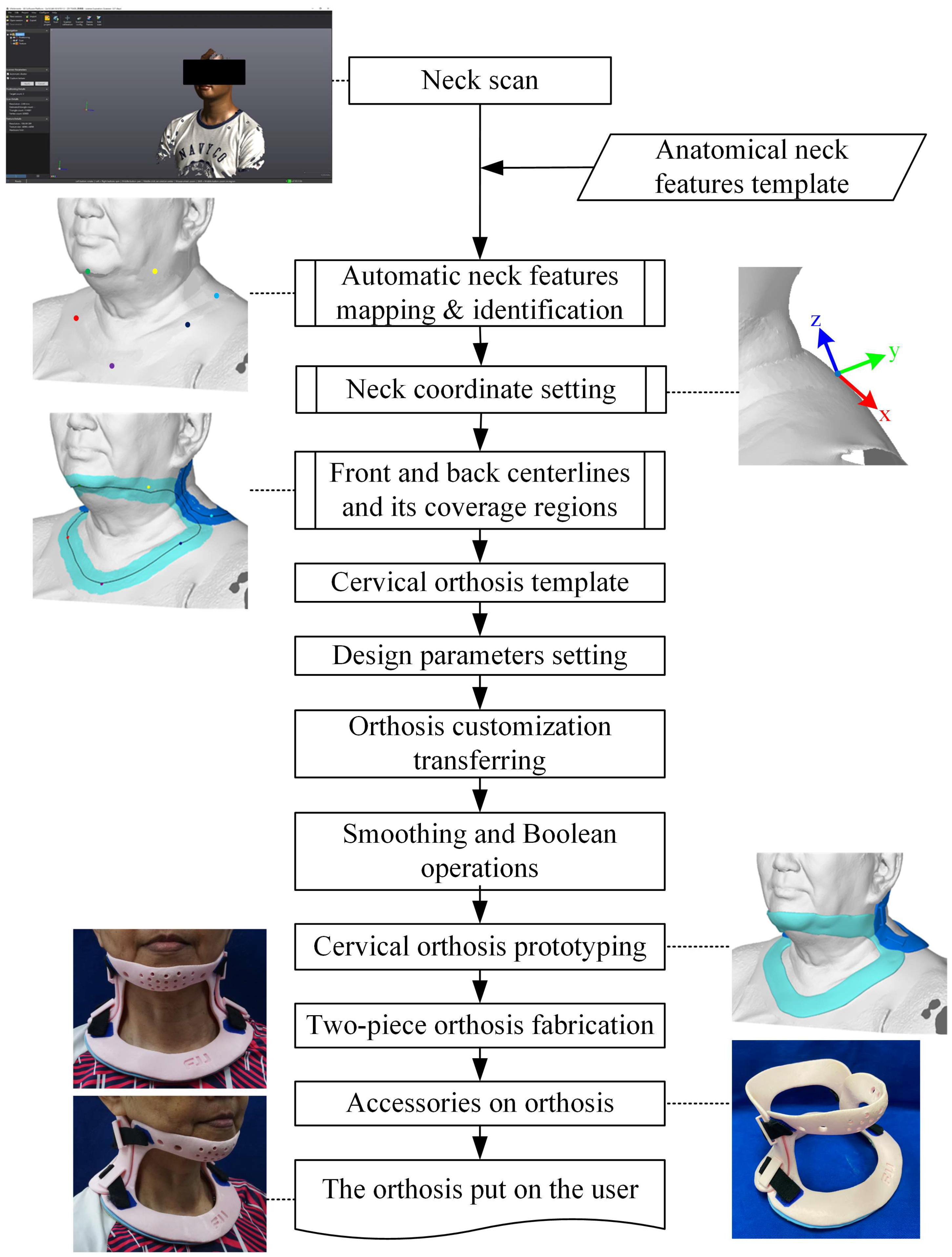 Applsci 14 07424 g002