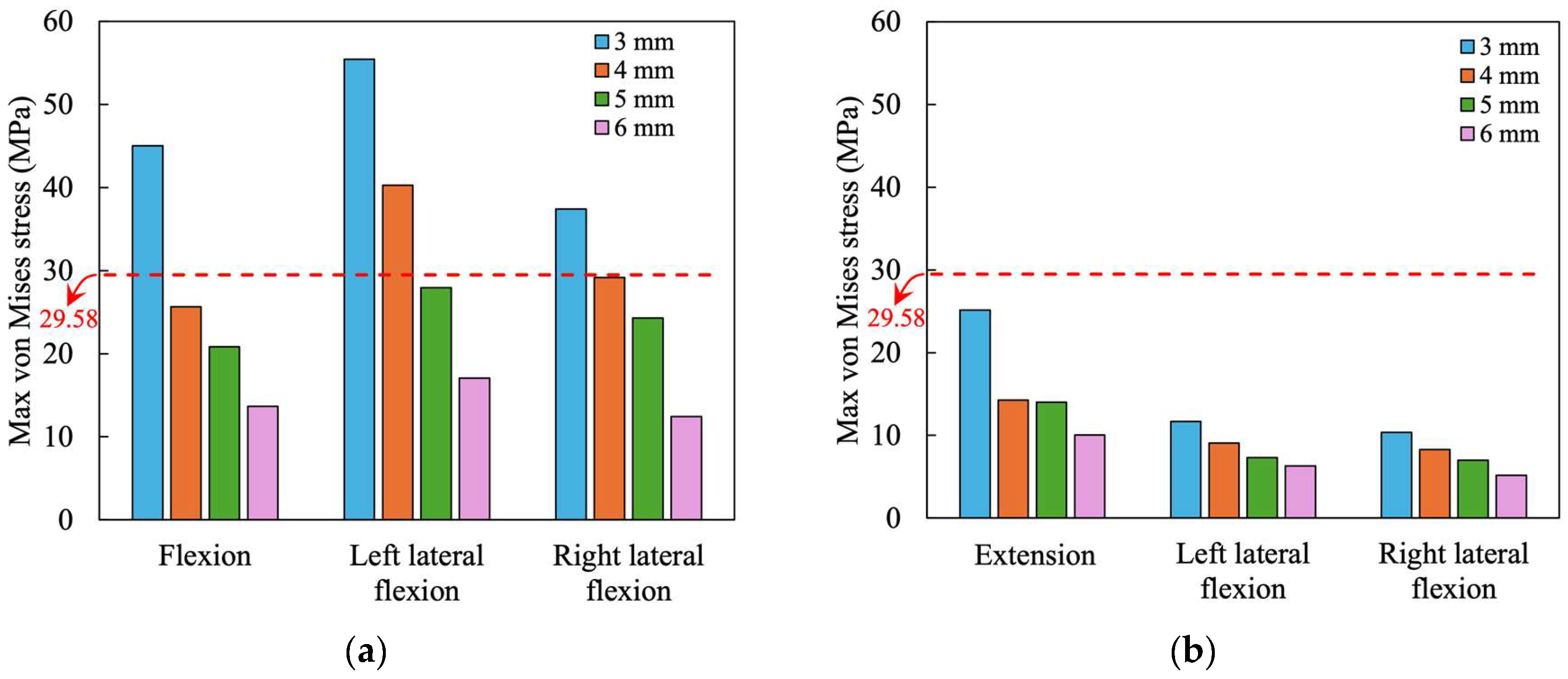 Applsci 14 07424 g010