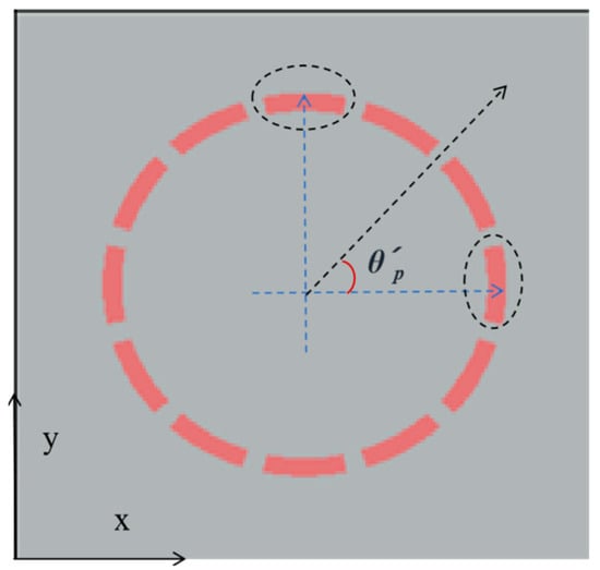 Applsci 14 07425 g0a2