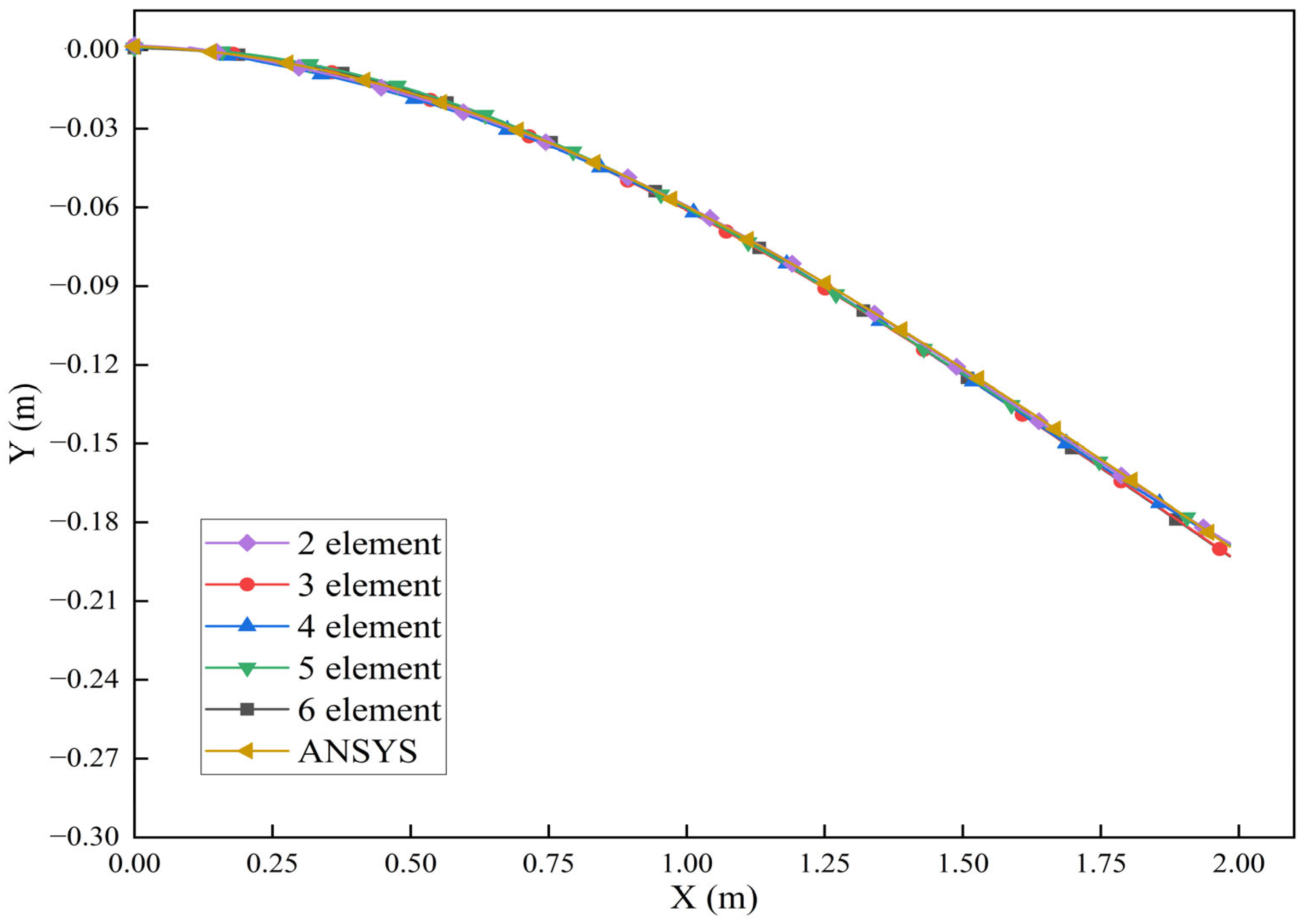 Applsci 14 07427 g006