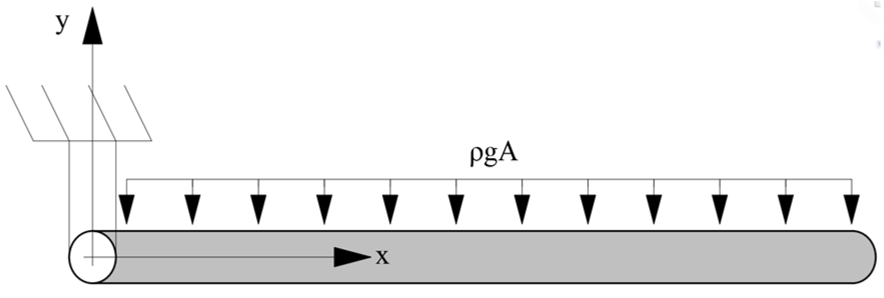 Applsci 14 07427 g007