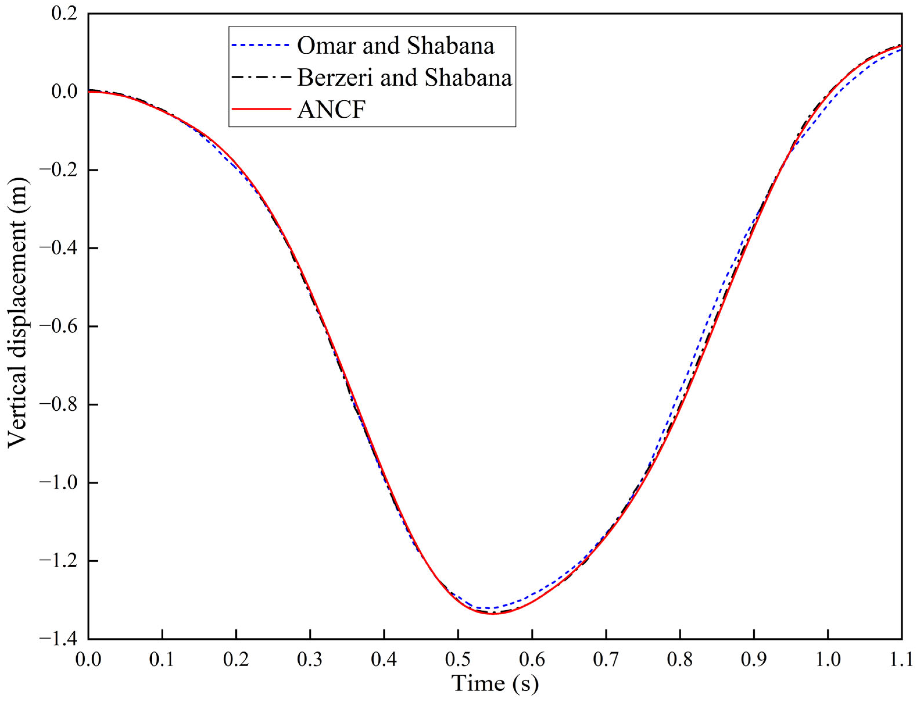 Applsci 14 07427 g008