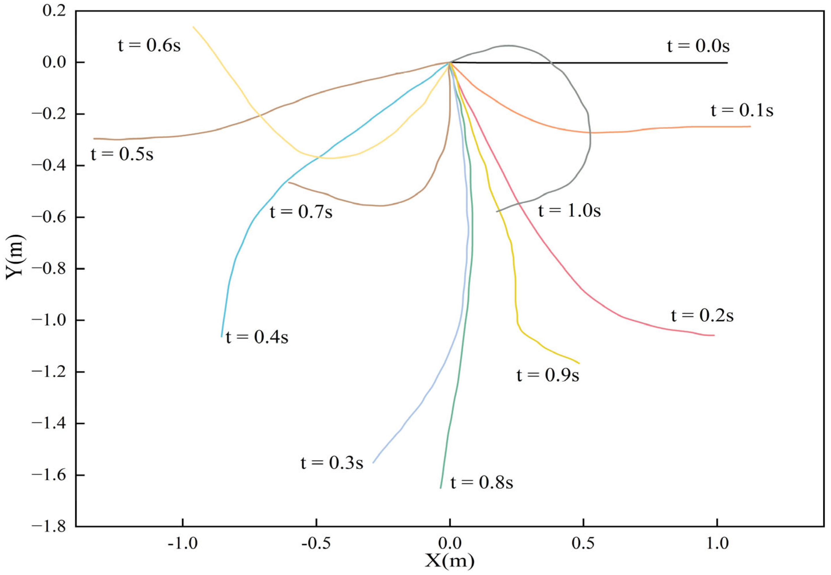 Applsci 14 07427 g009