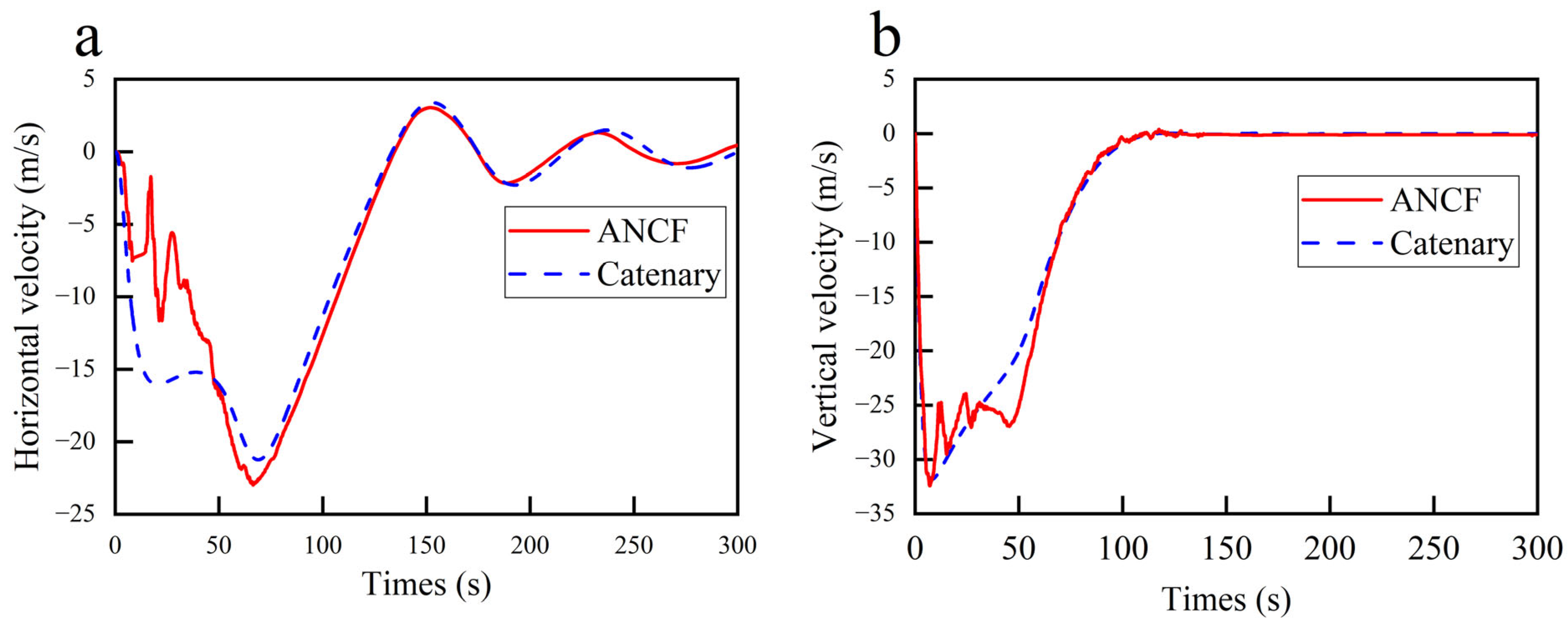 Applsci 14 07427 g012