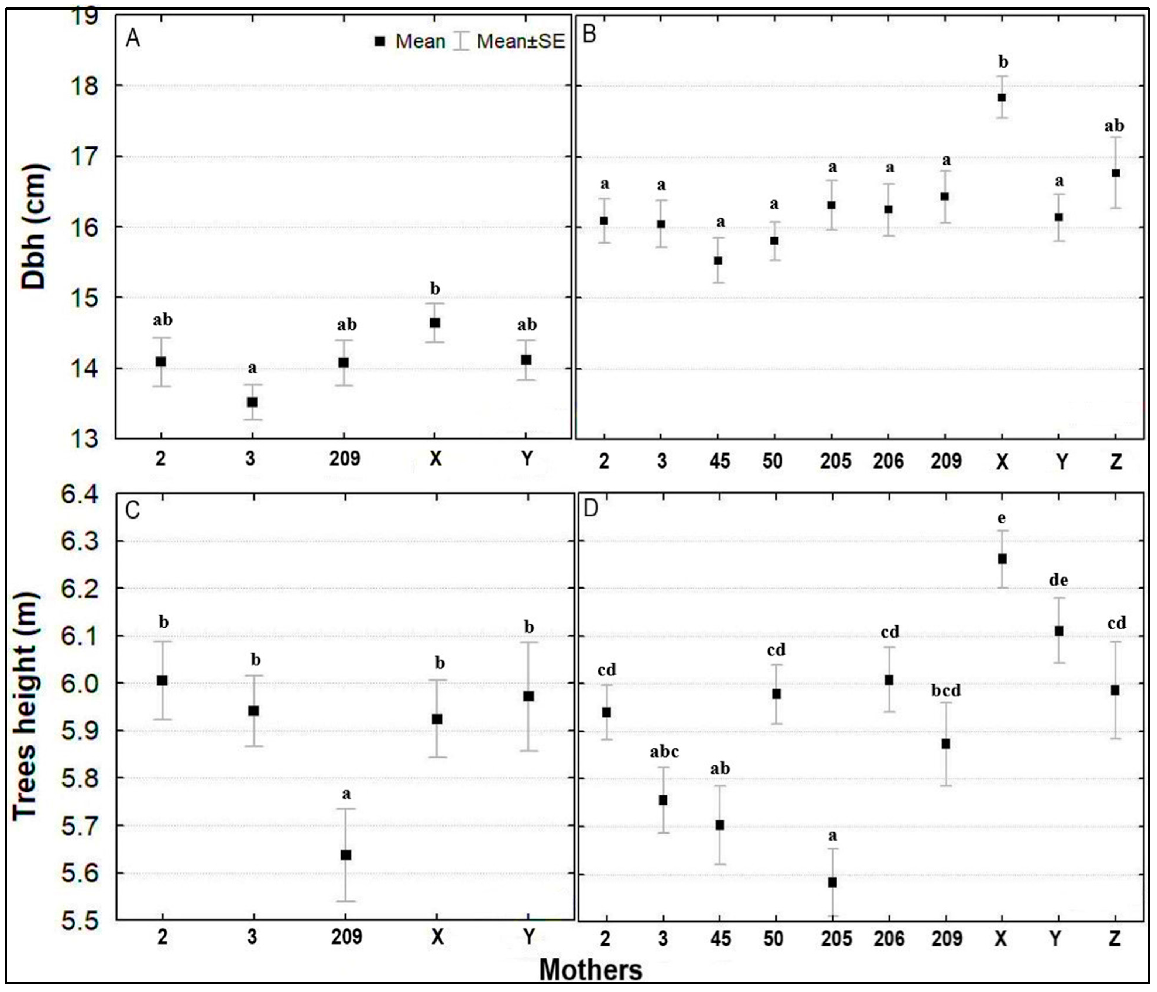 Applsci 14 07428 g003