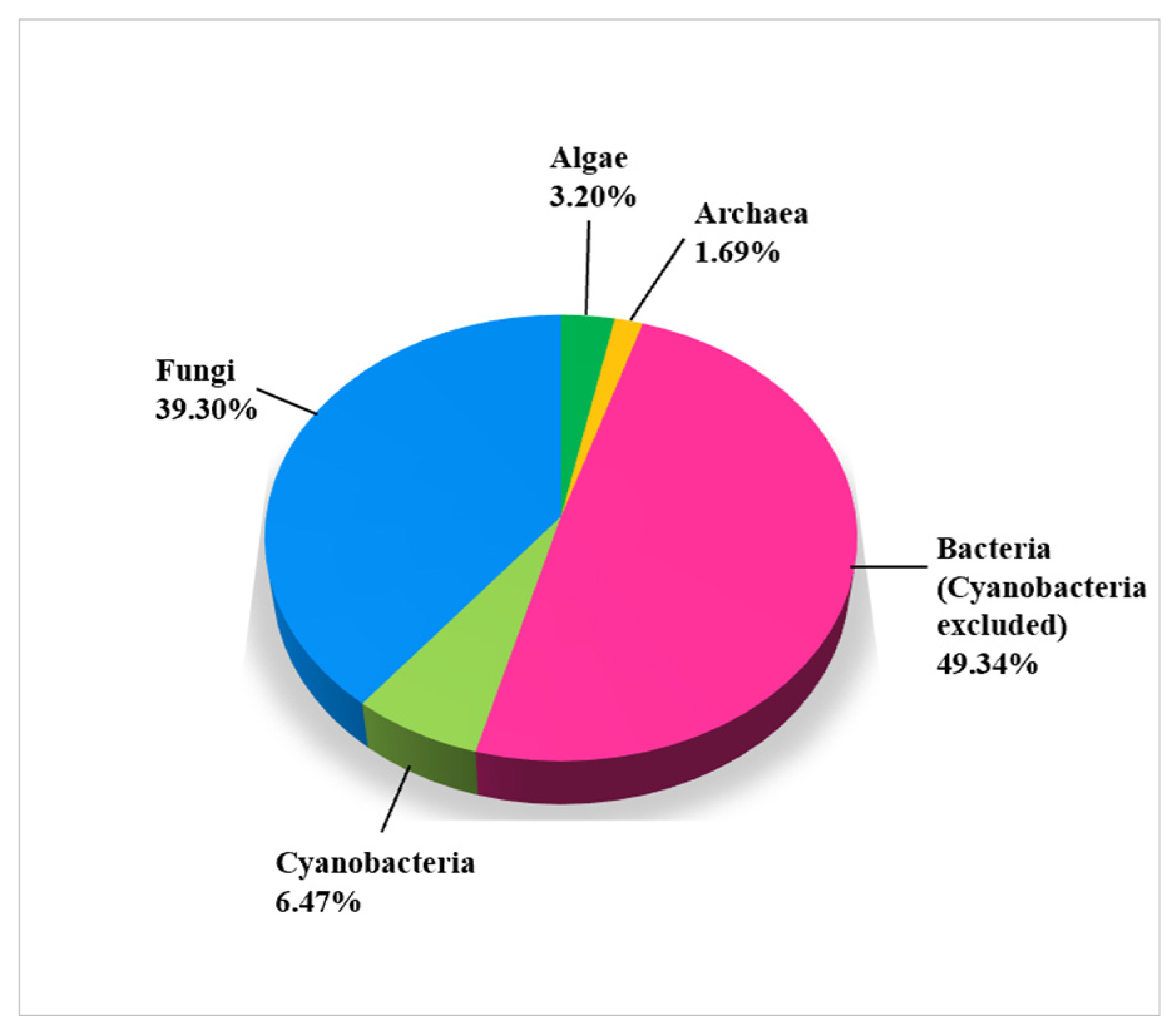 Applsci 14 07429 g003