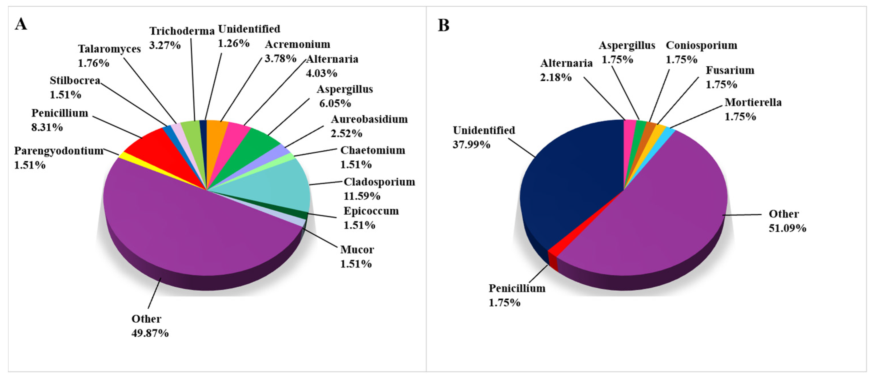 Applsci 14 07429 g004