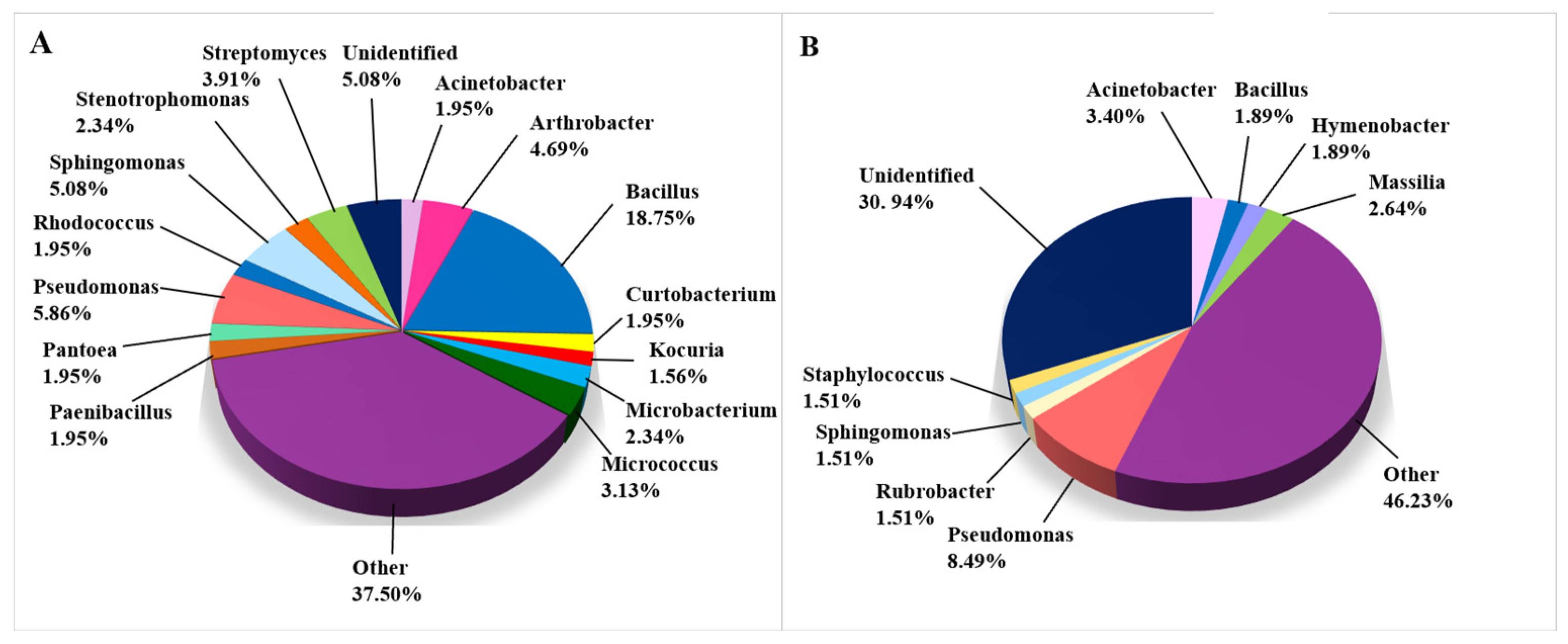 Applsci 14 07429 g005